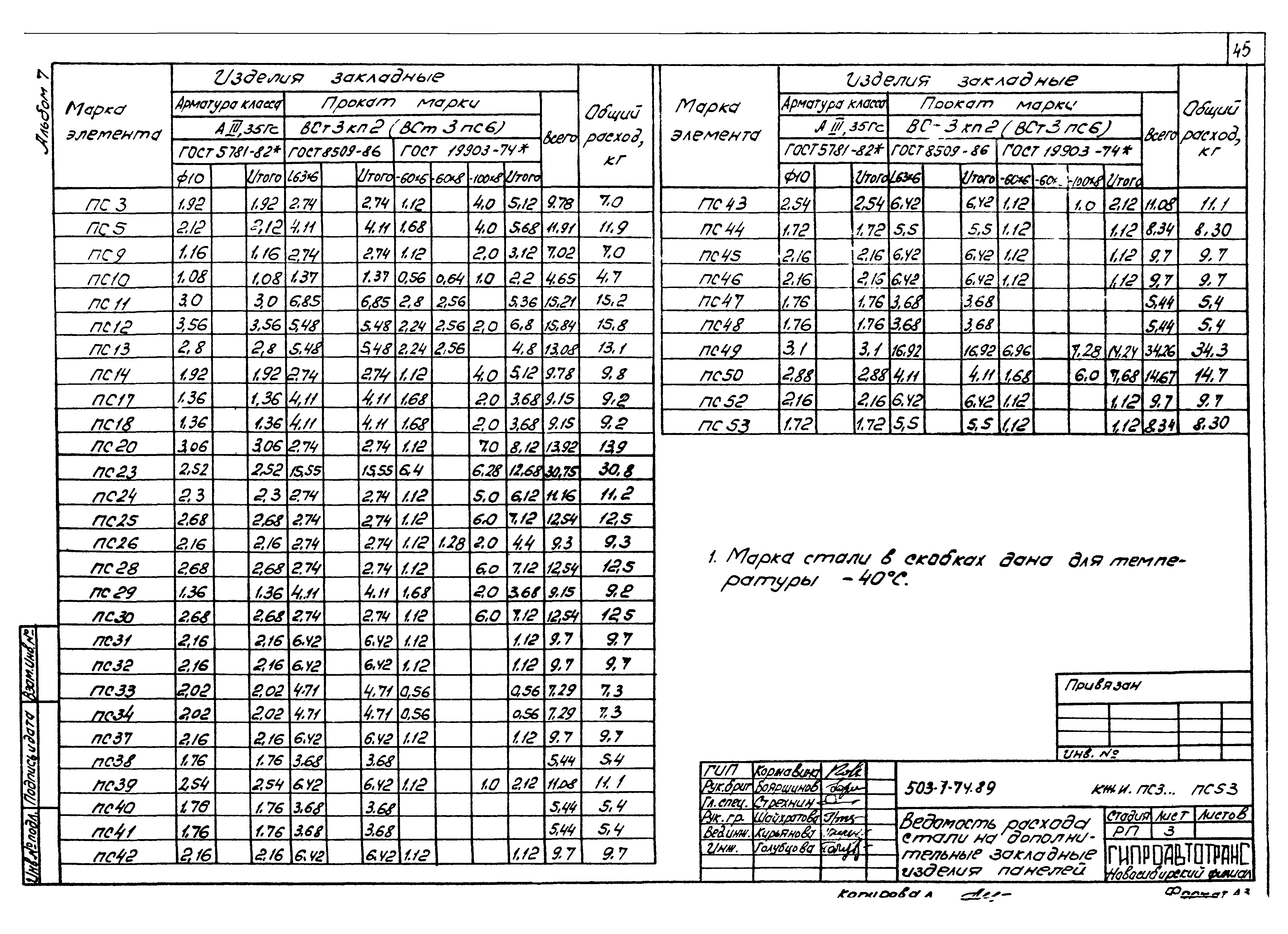 Типовой проект 503-1-74.89