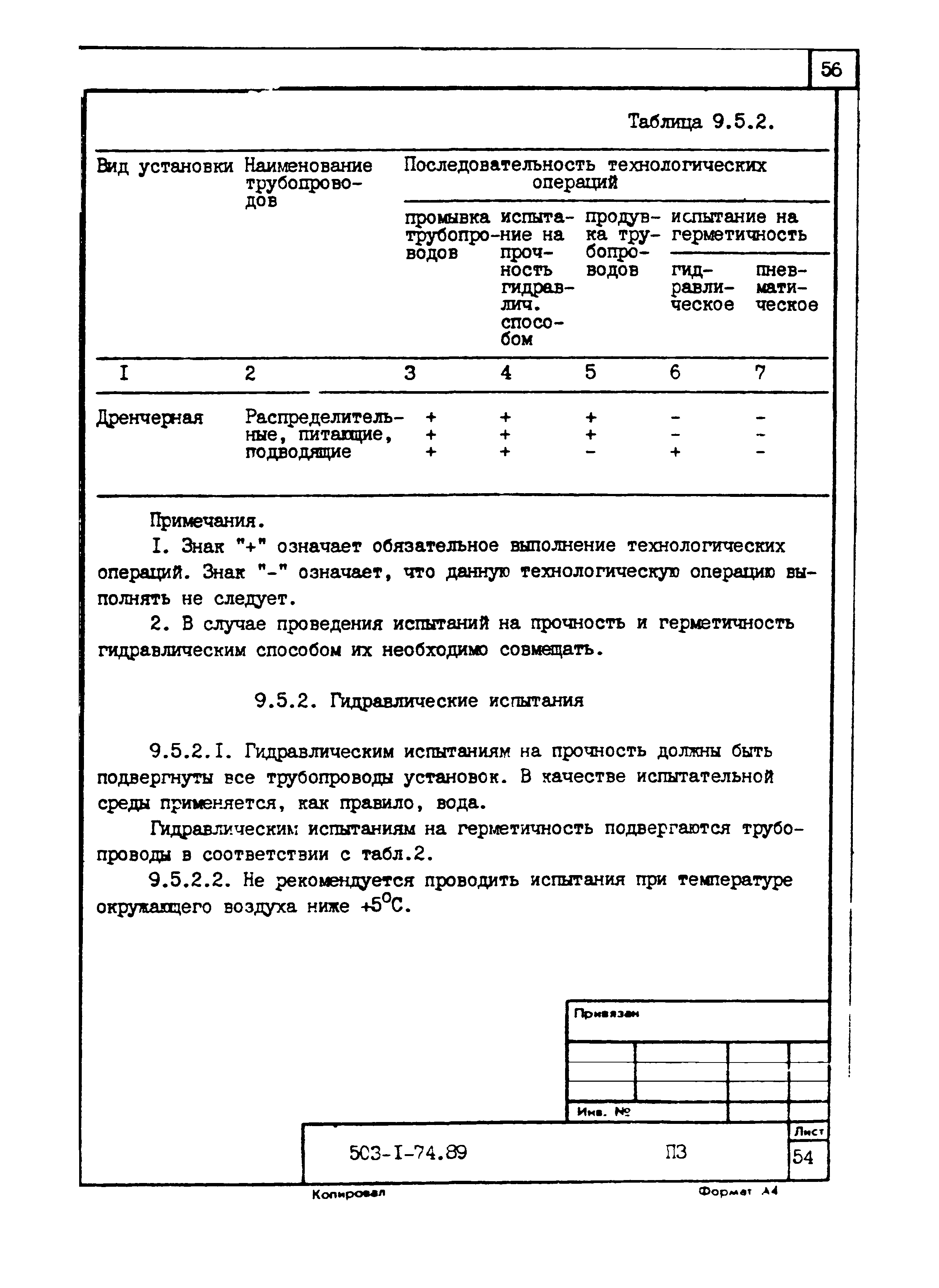 Типовой проект 503-1-74.89