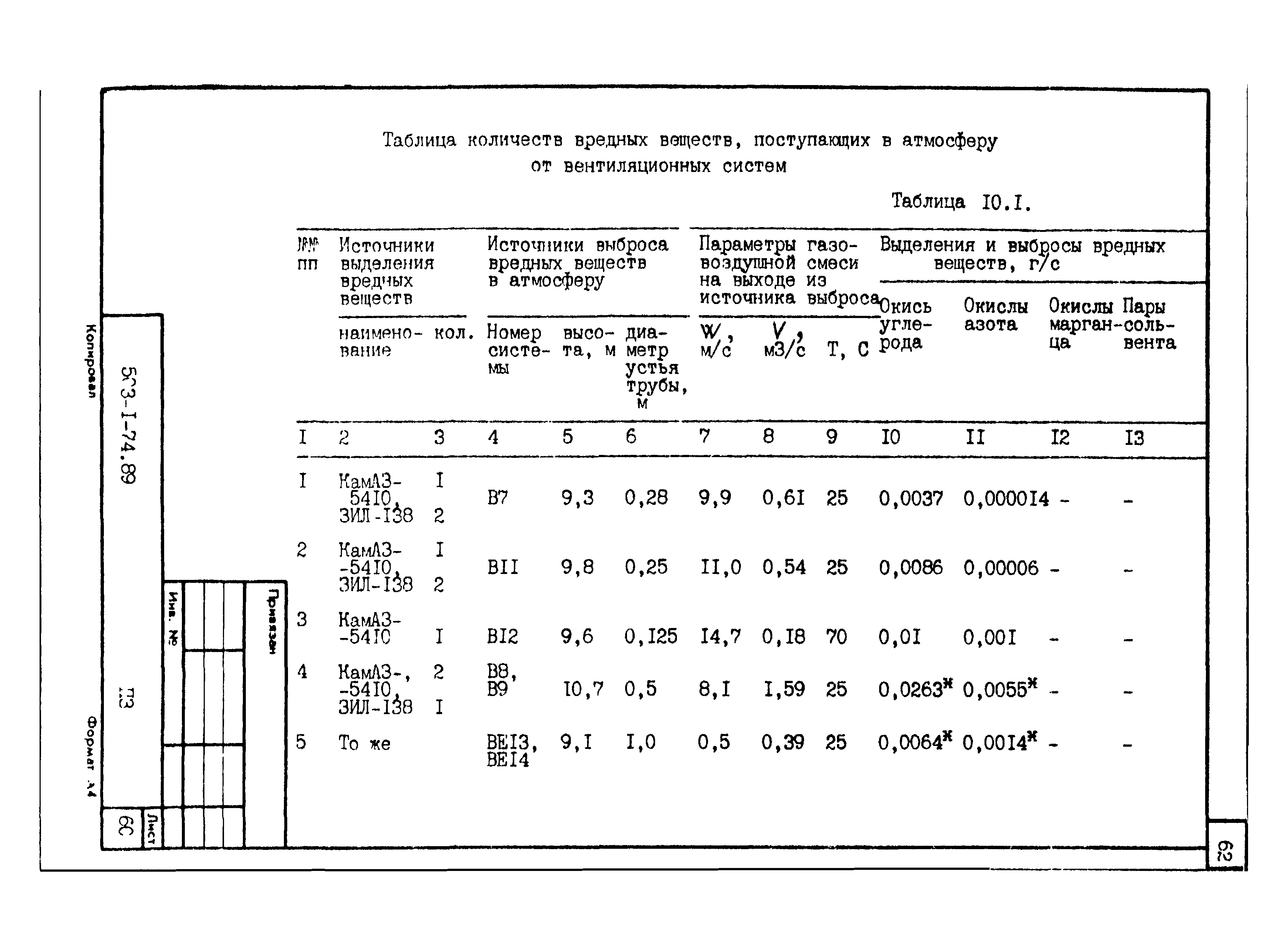 Типовой проект 503-1-74.89