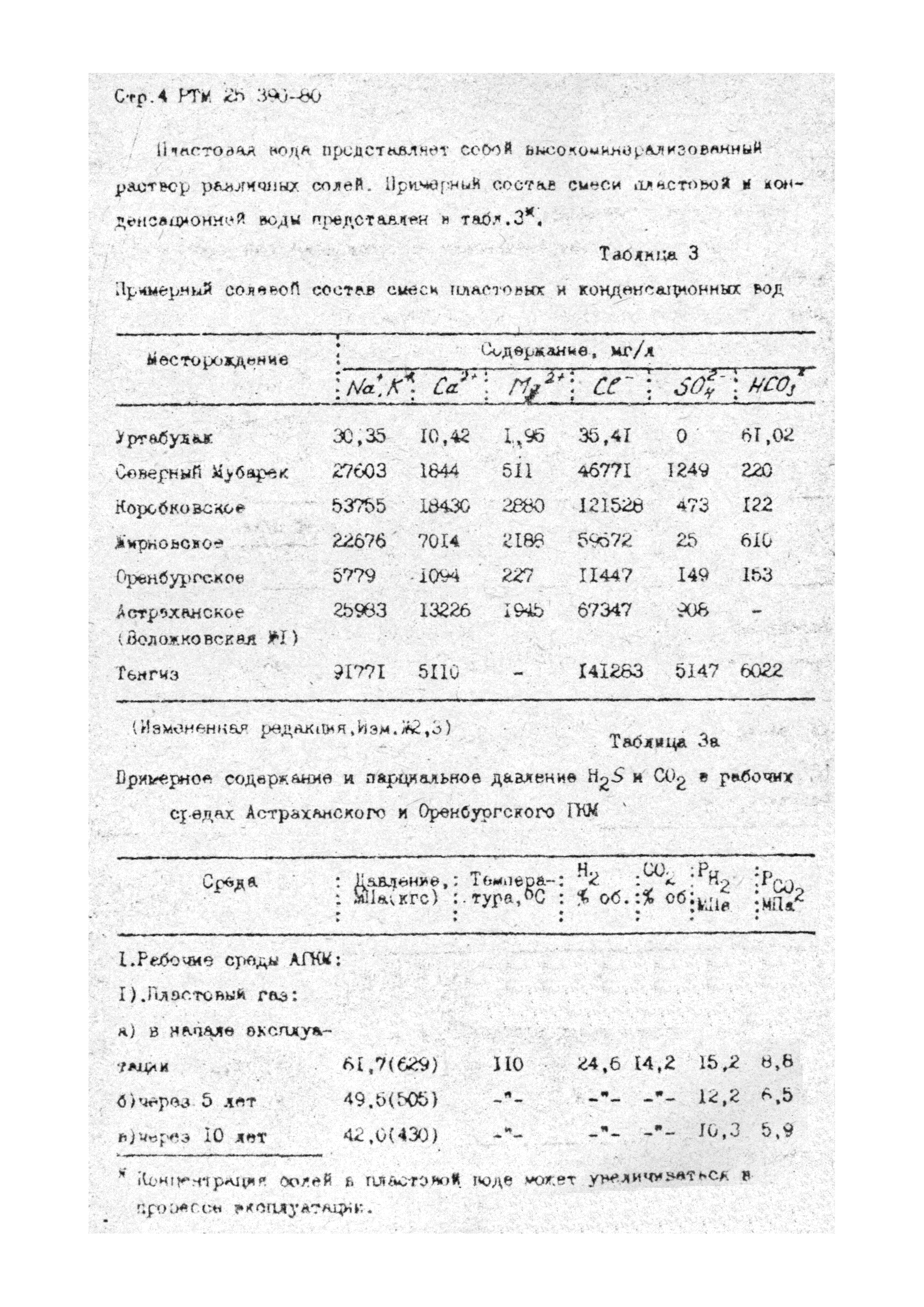 РТМ 25 390-80*