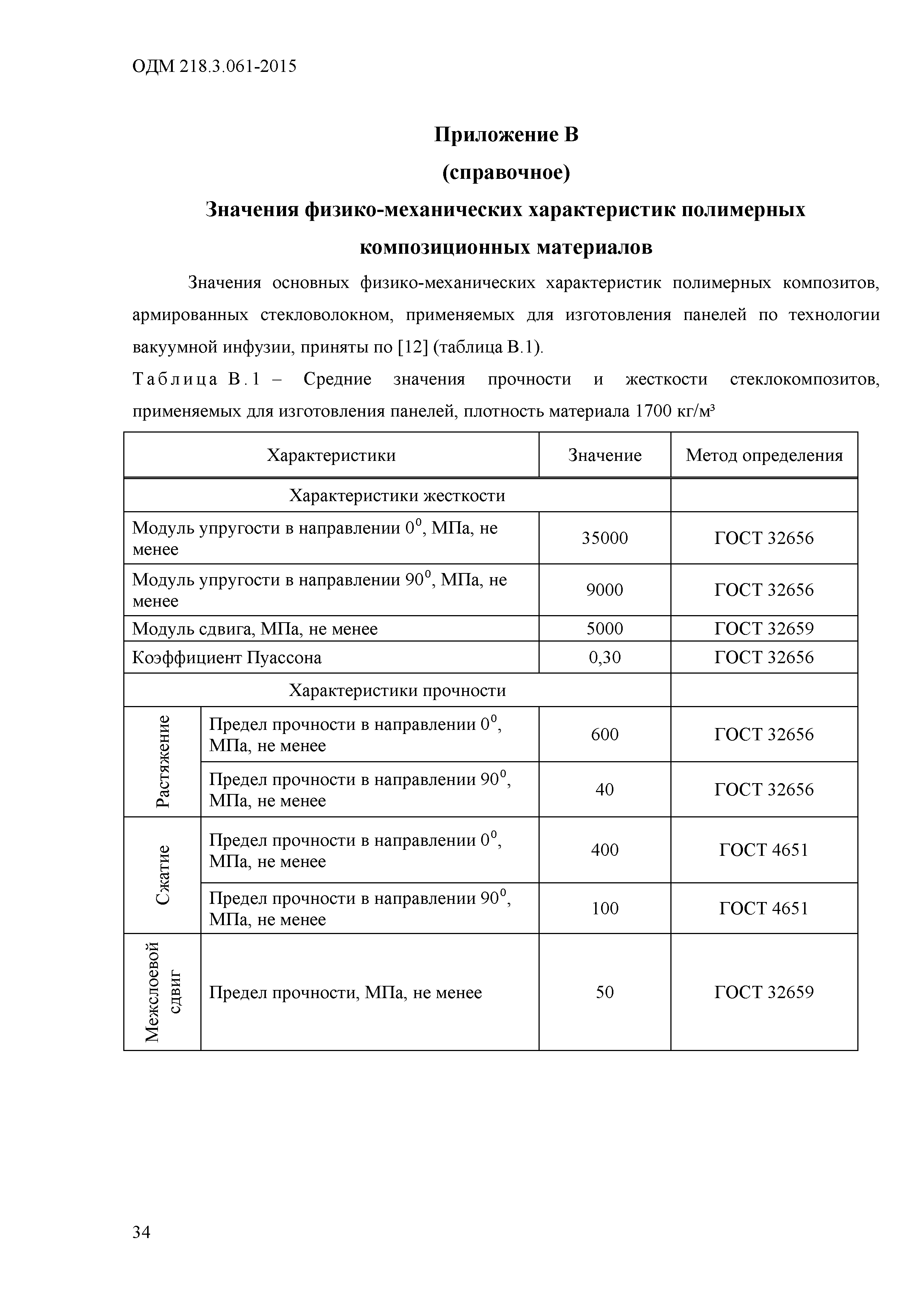 ОДМ 218.3.061-2015