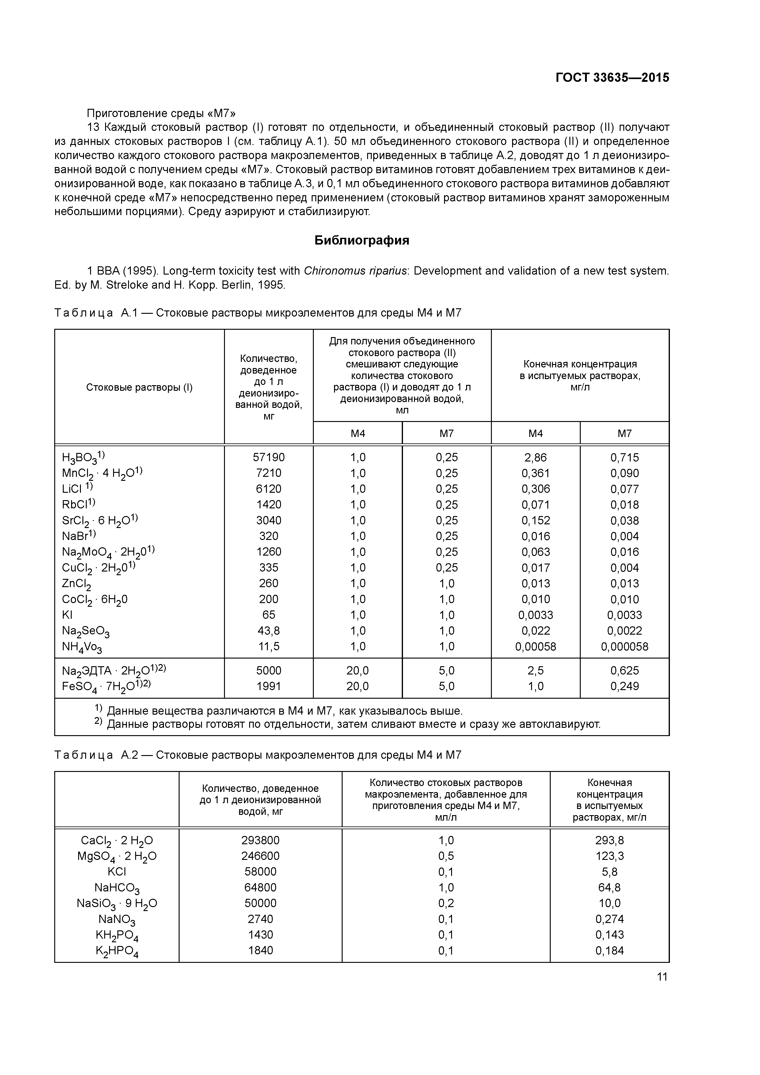 ГОСТ 33635-2015