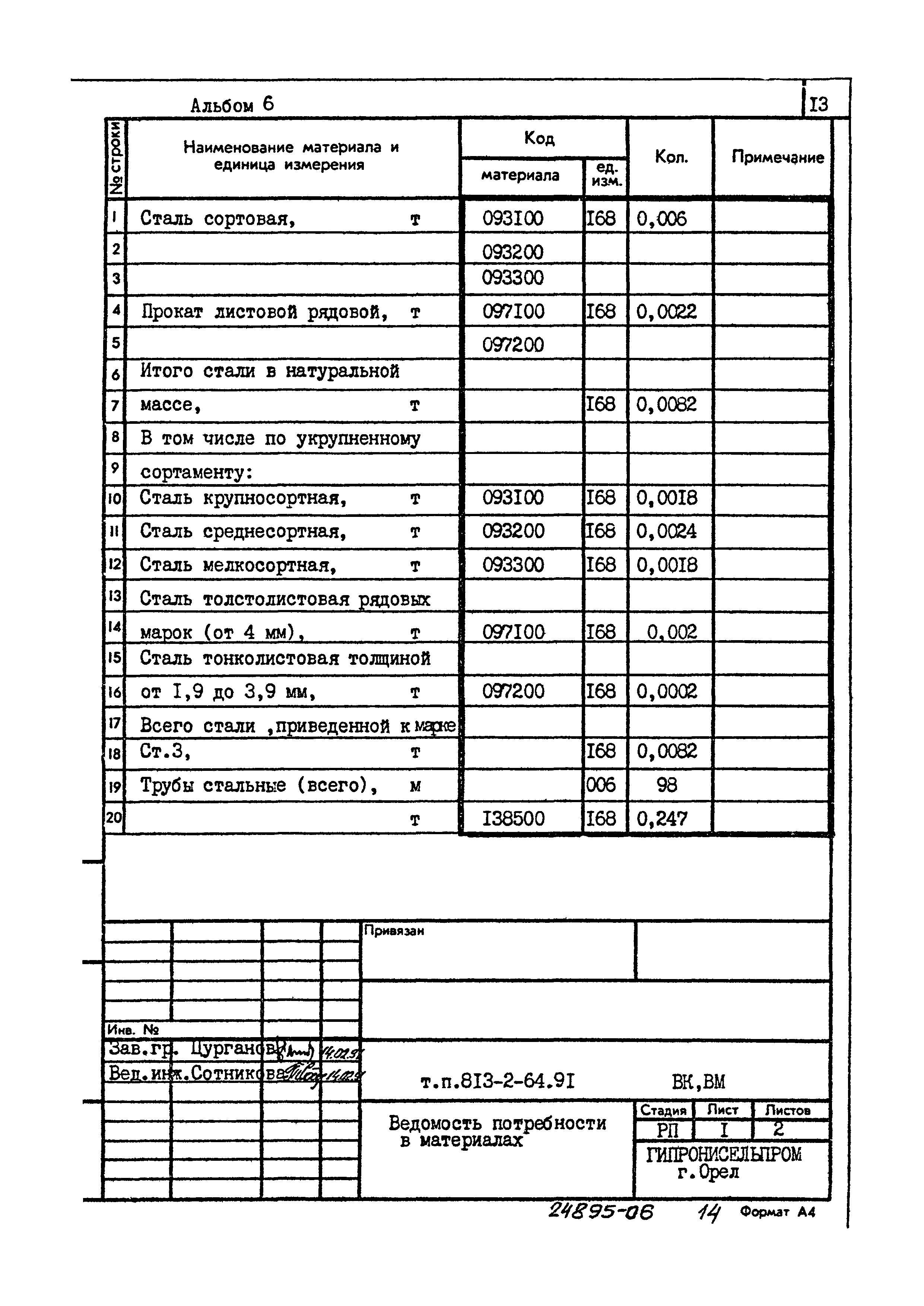 Типовой проект 813-2-64.91