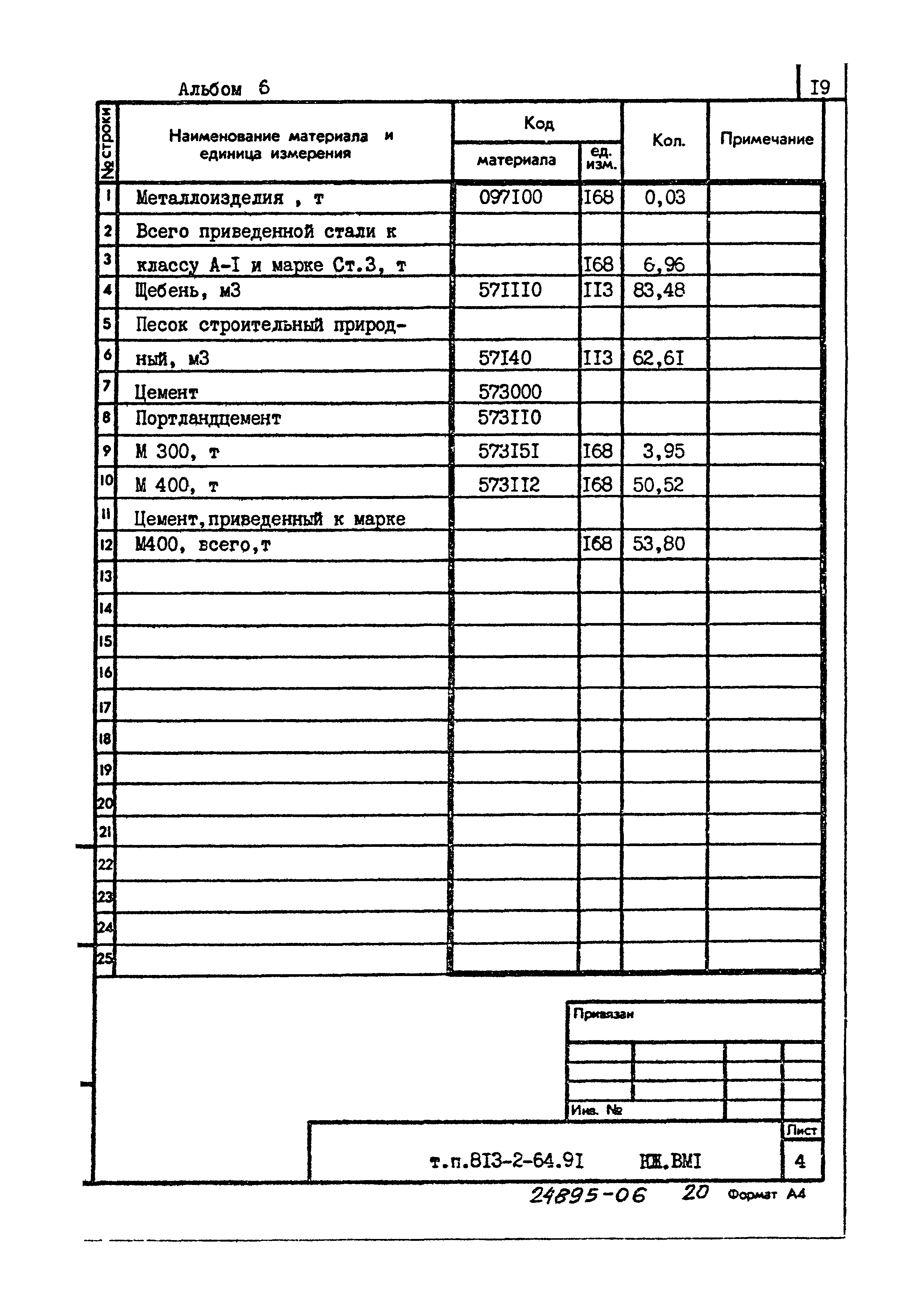 Типовой проект 813-2-64.91