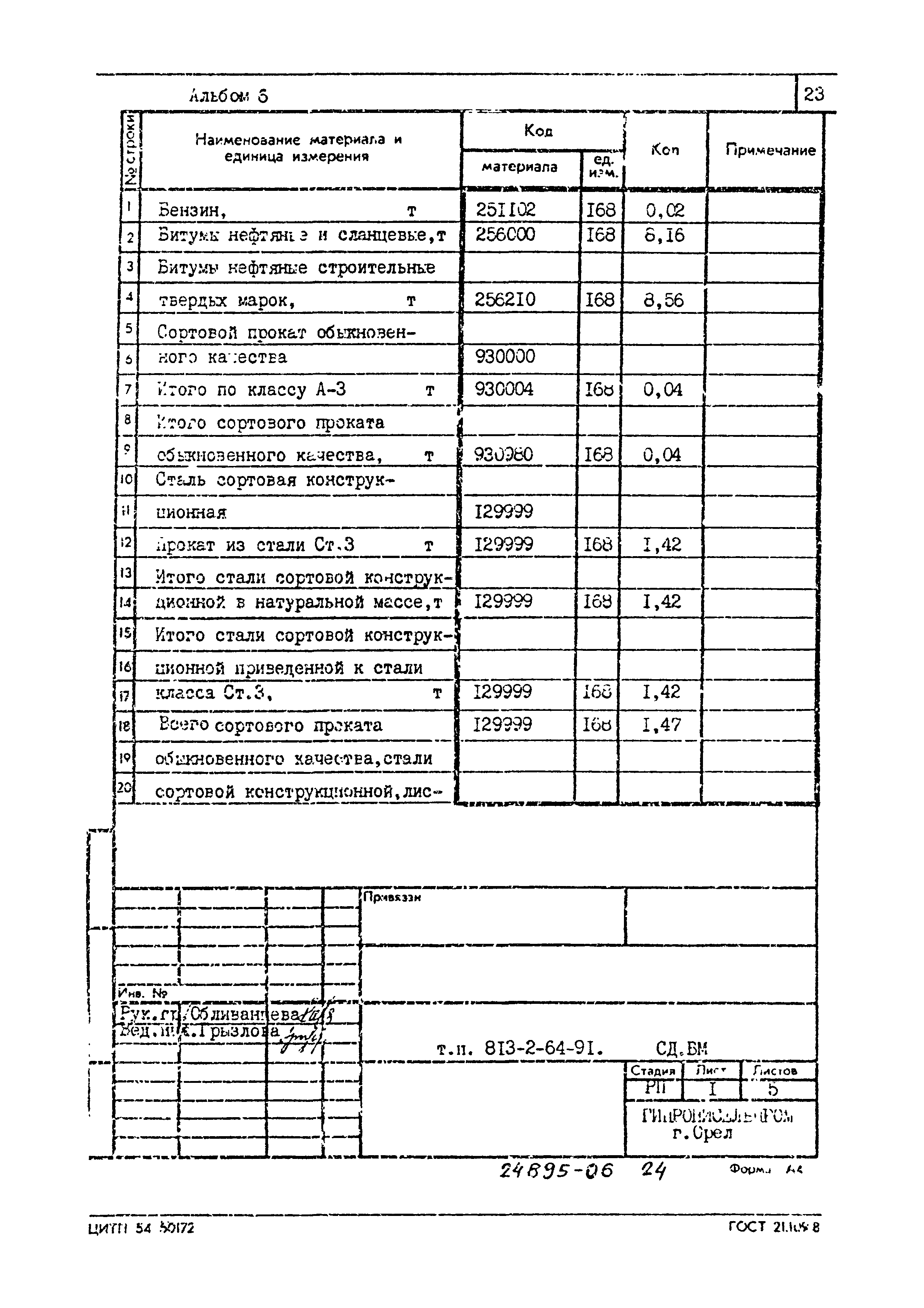 Типовой проект 813-2-64.91