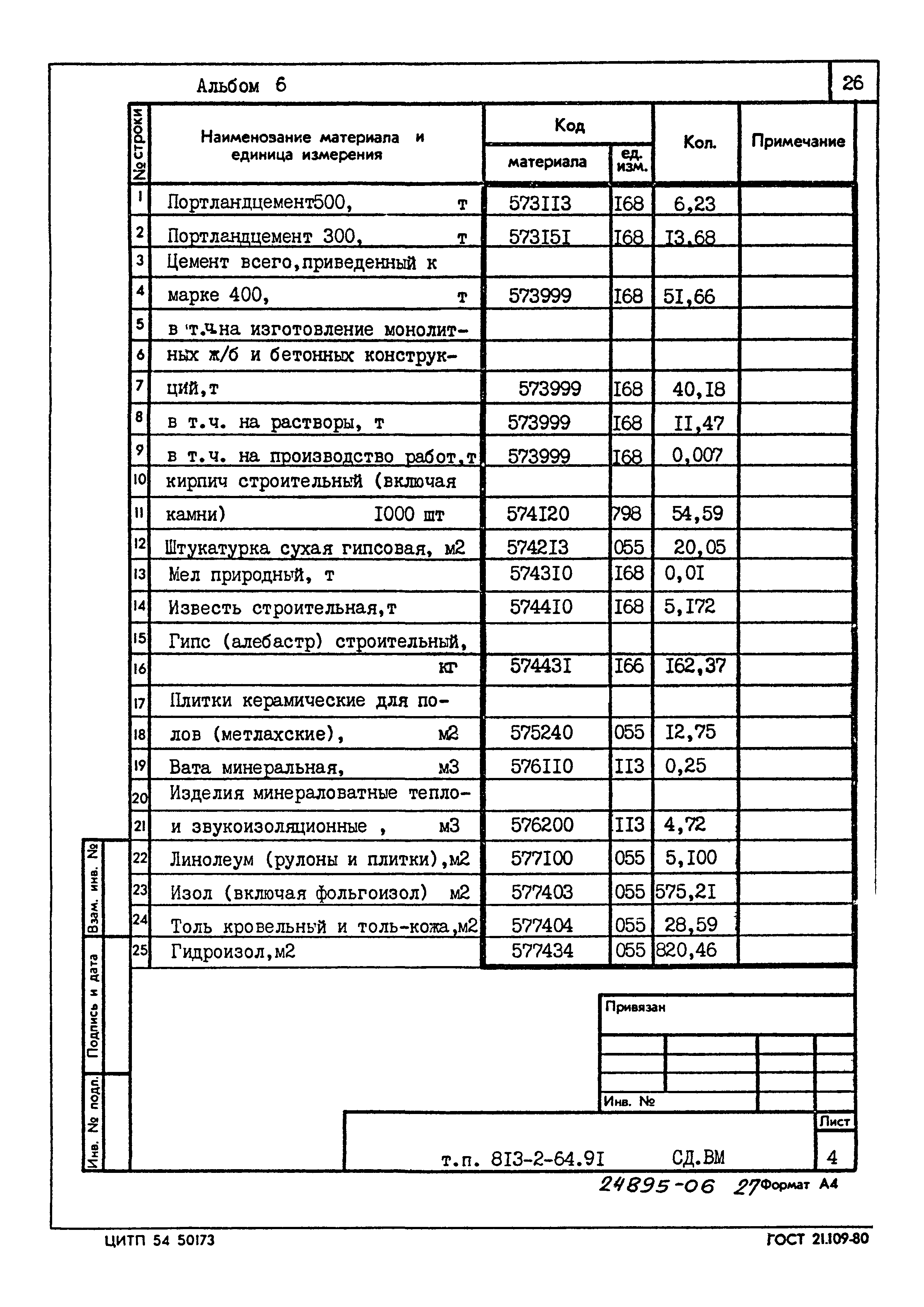 Типовой проект 813-2-64.91