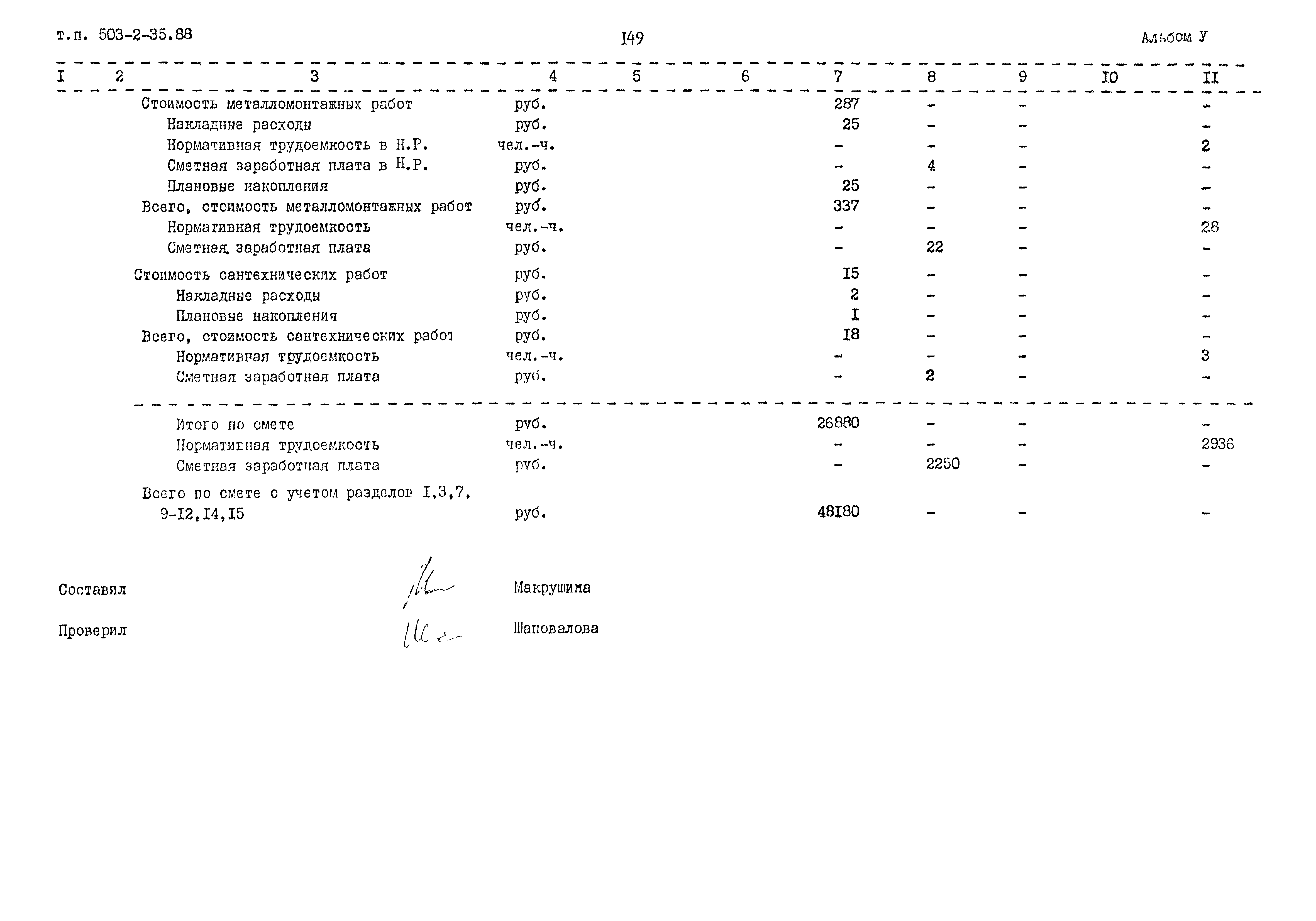 Типовой проект 503-2-35.88