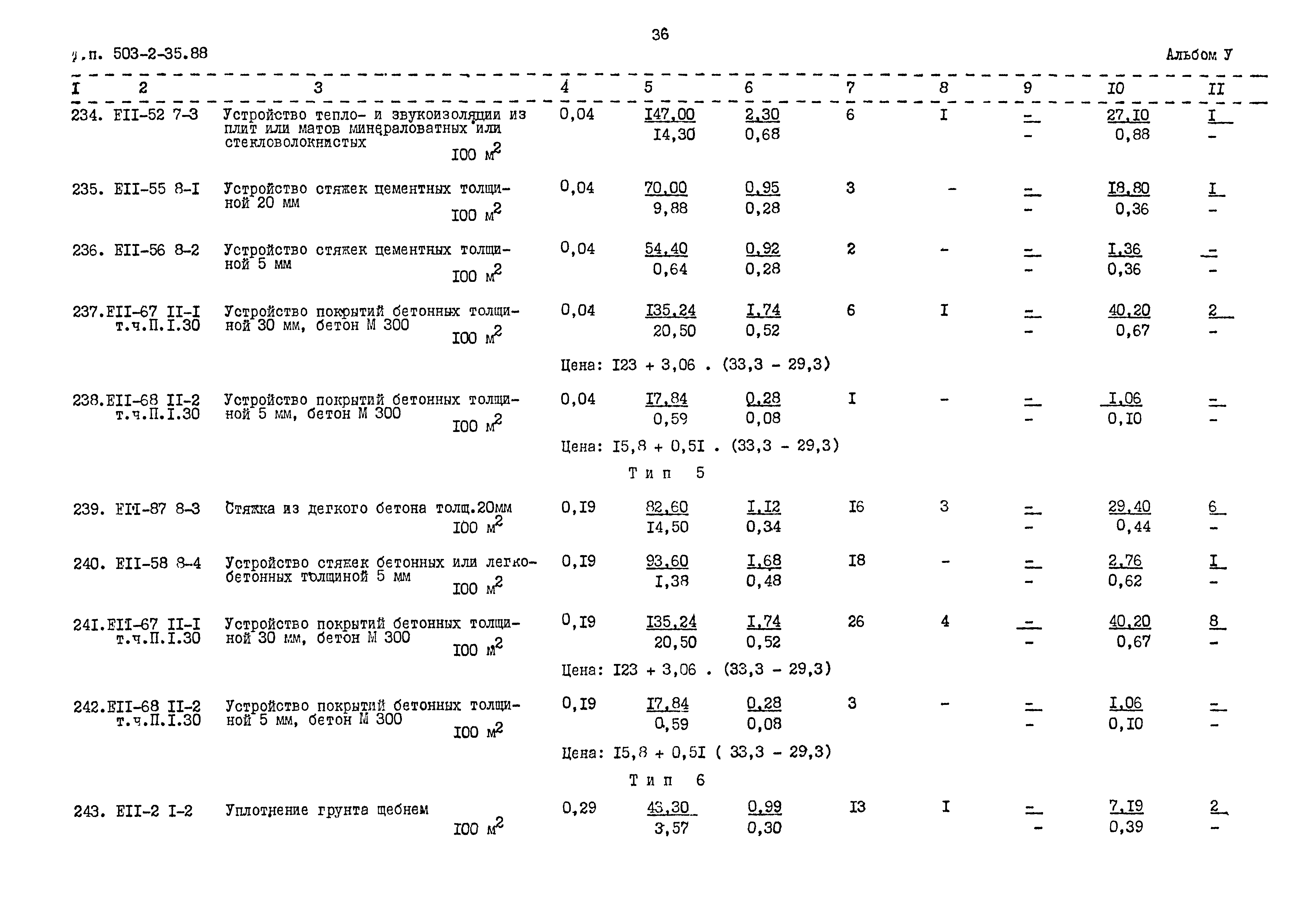 Типовой проект 503-2-35.88