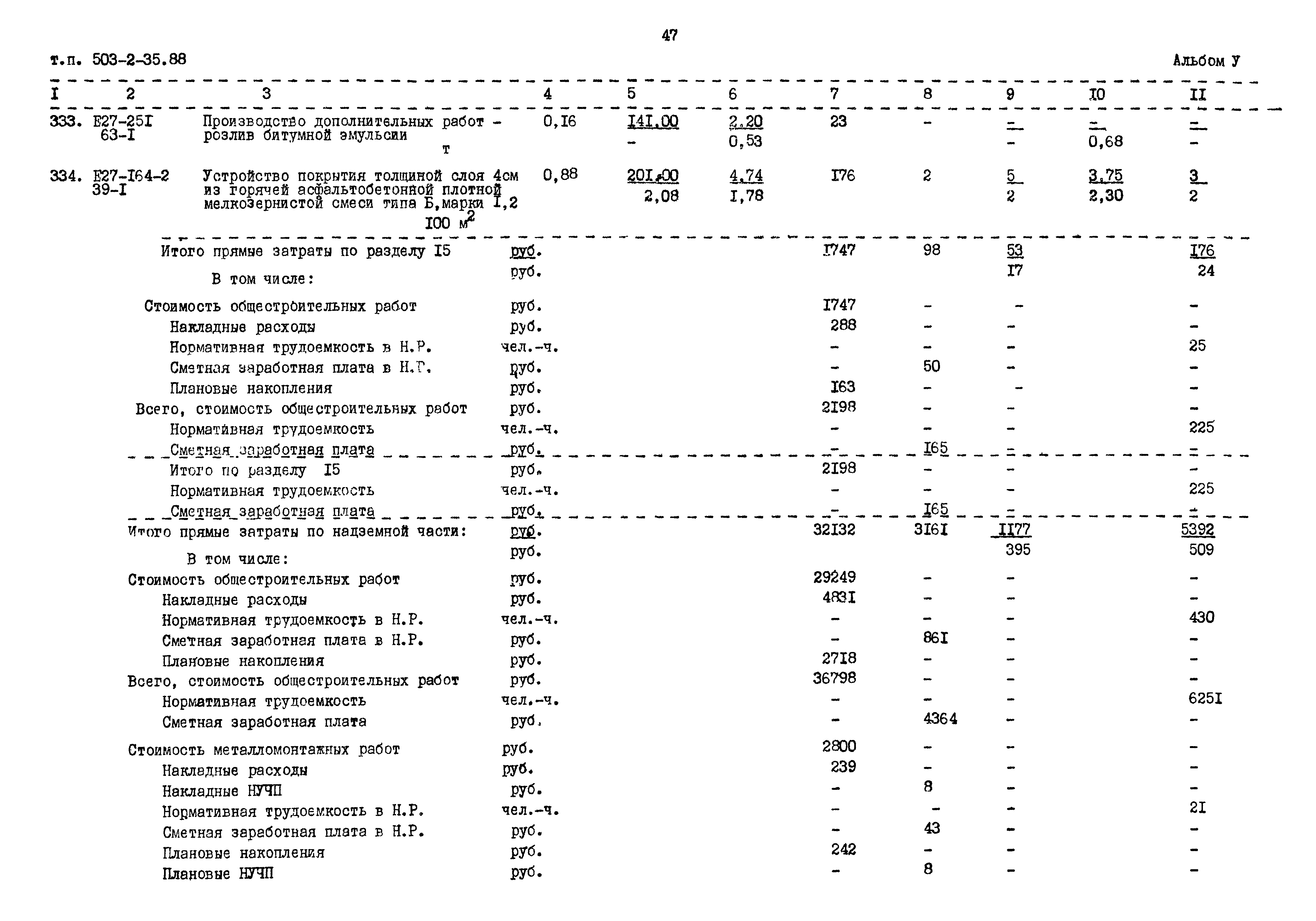 Типовой проект 503-2-35.88