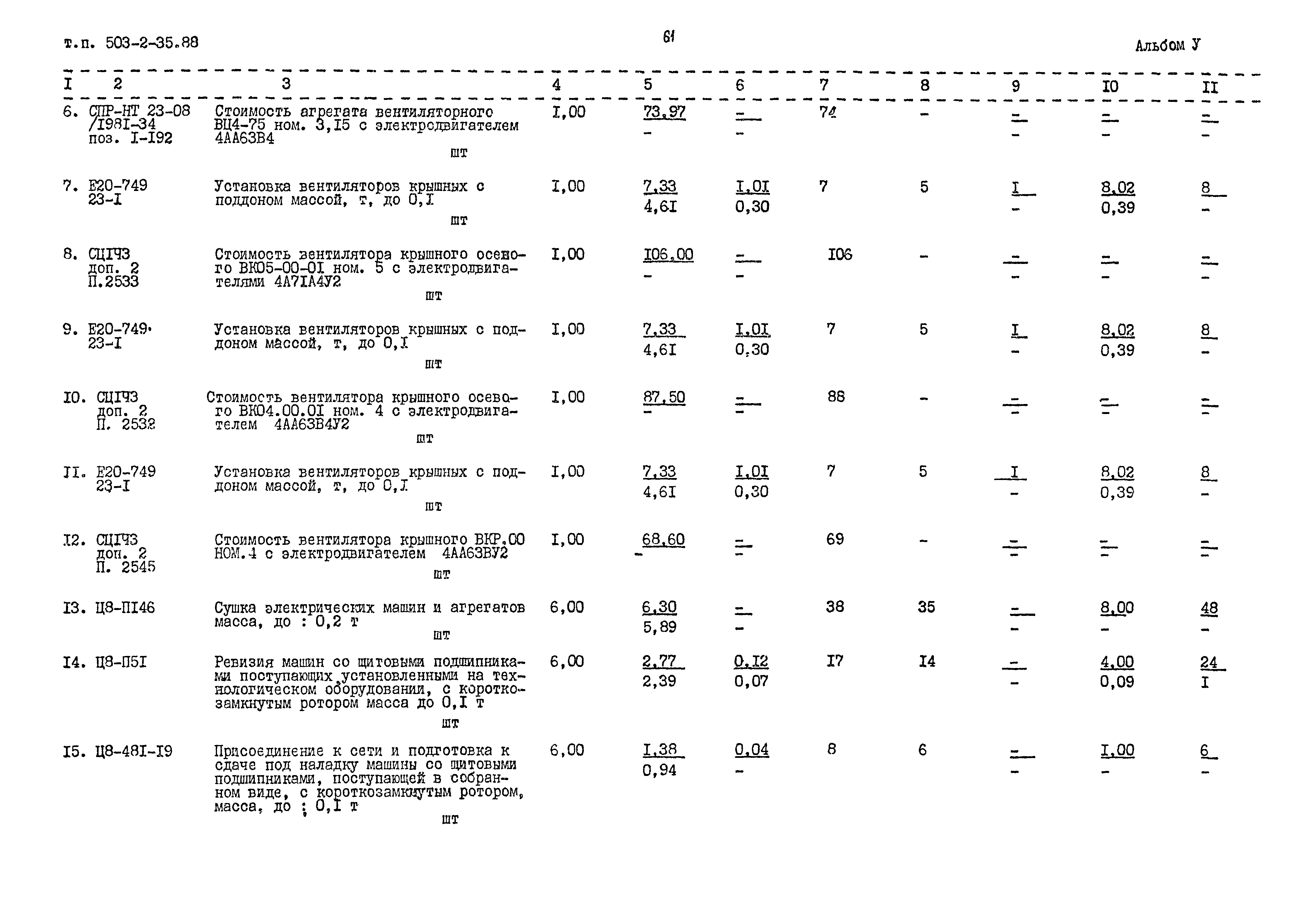 Типовой проект 503-2-35.88