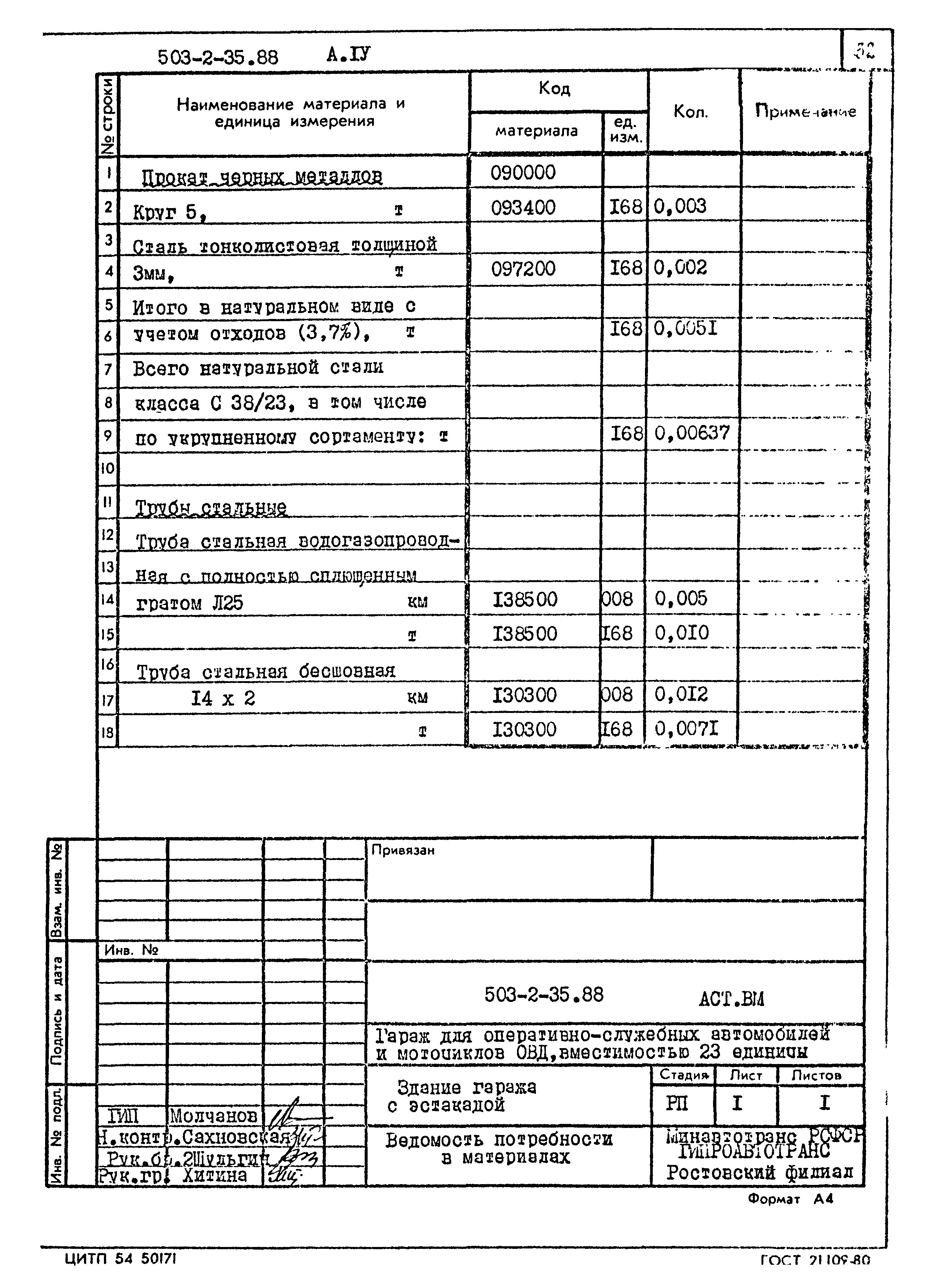 Типовой проект 503-2-35.88