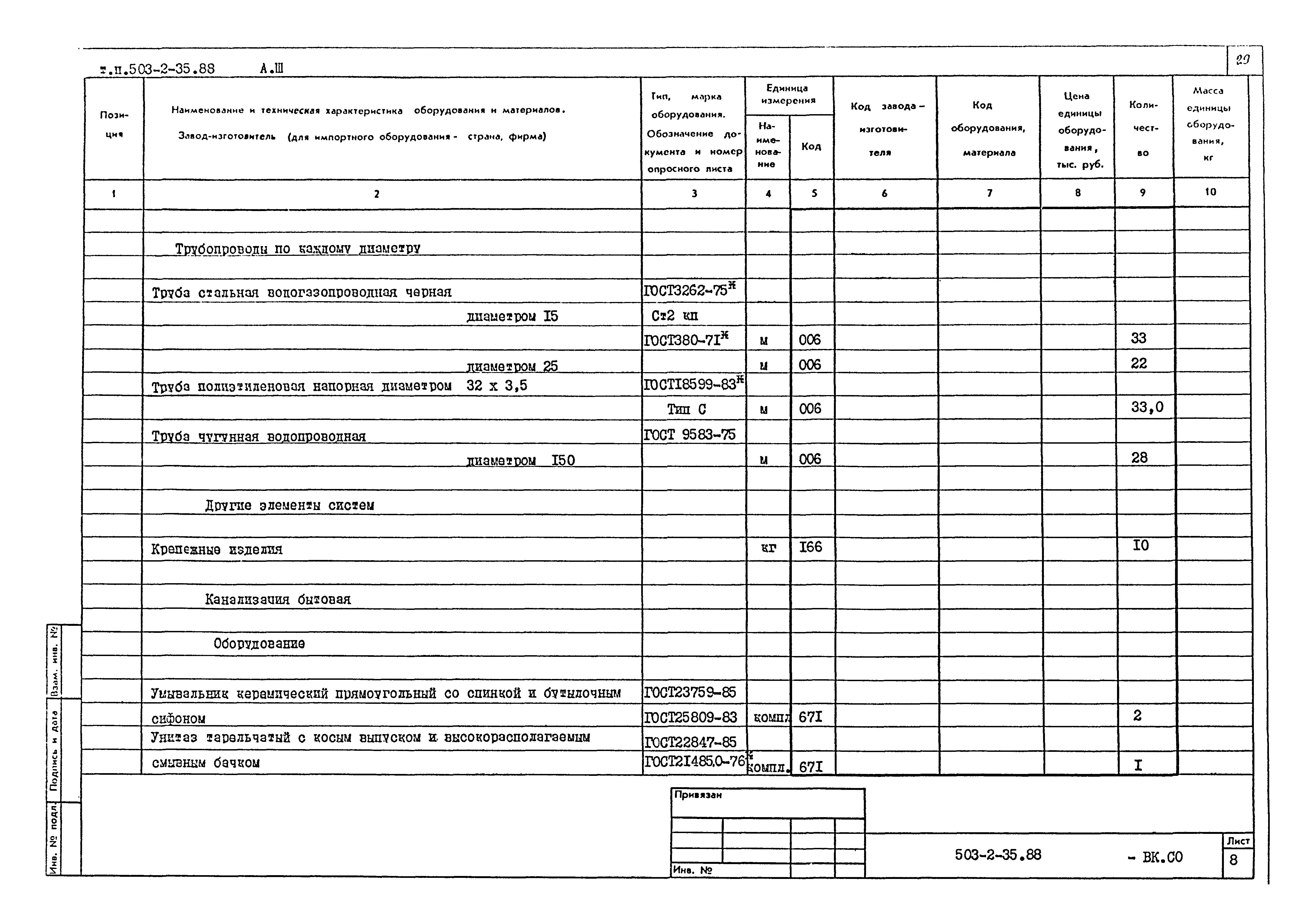 Типовой проект 503-2-35.88