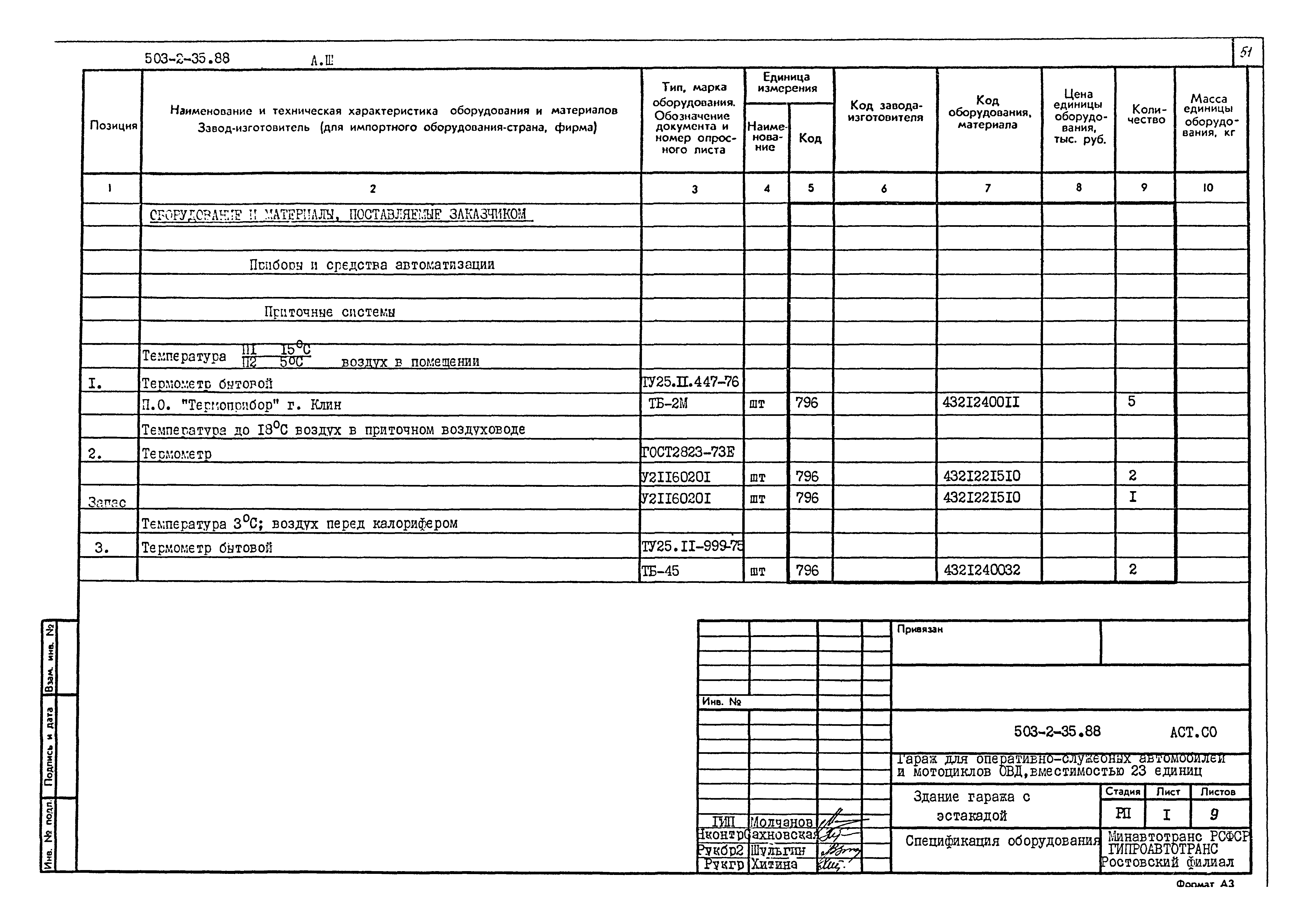 Типовой проект 503-2-35.88