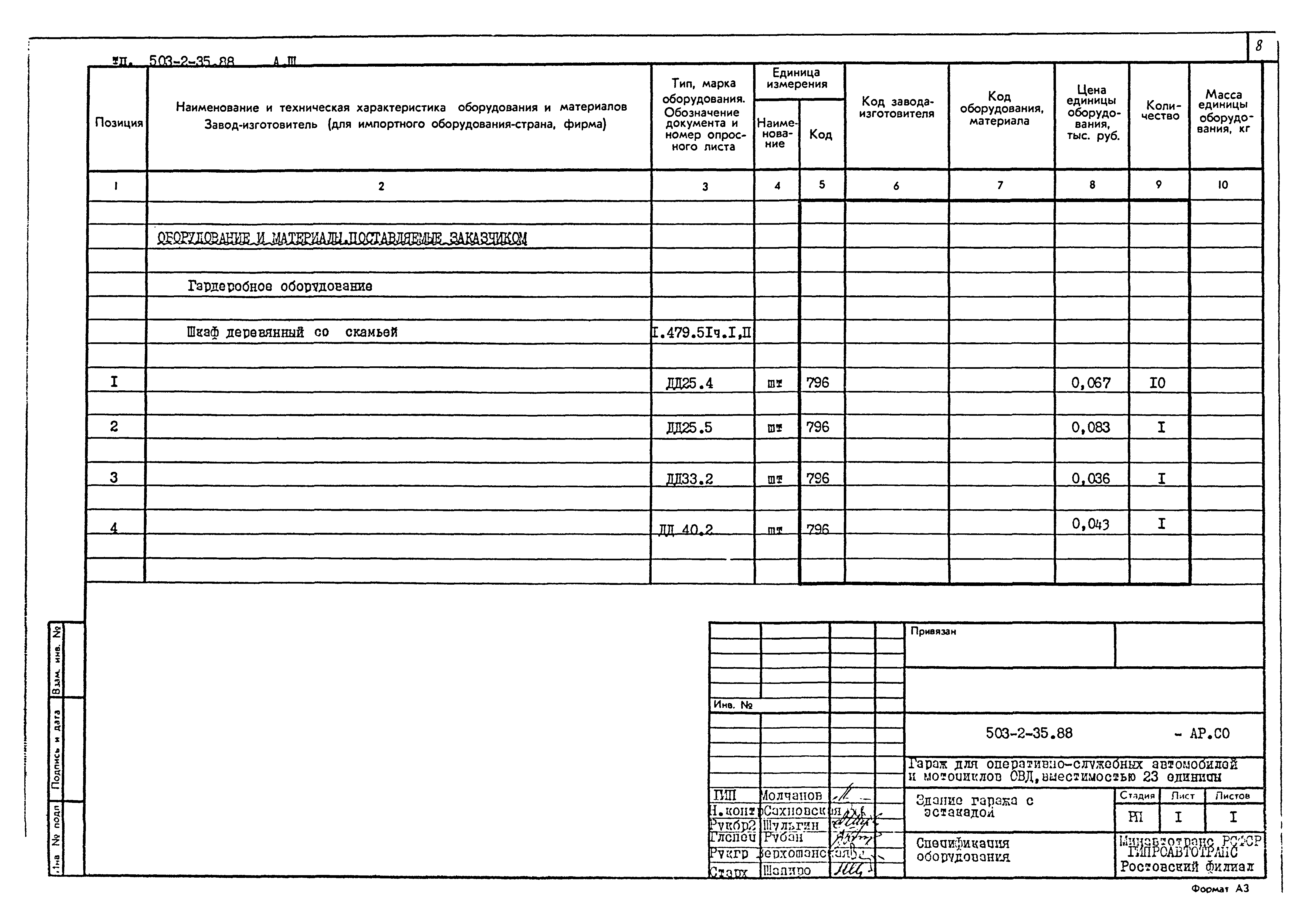 Типовой проект 503-2-35.88