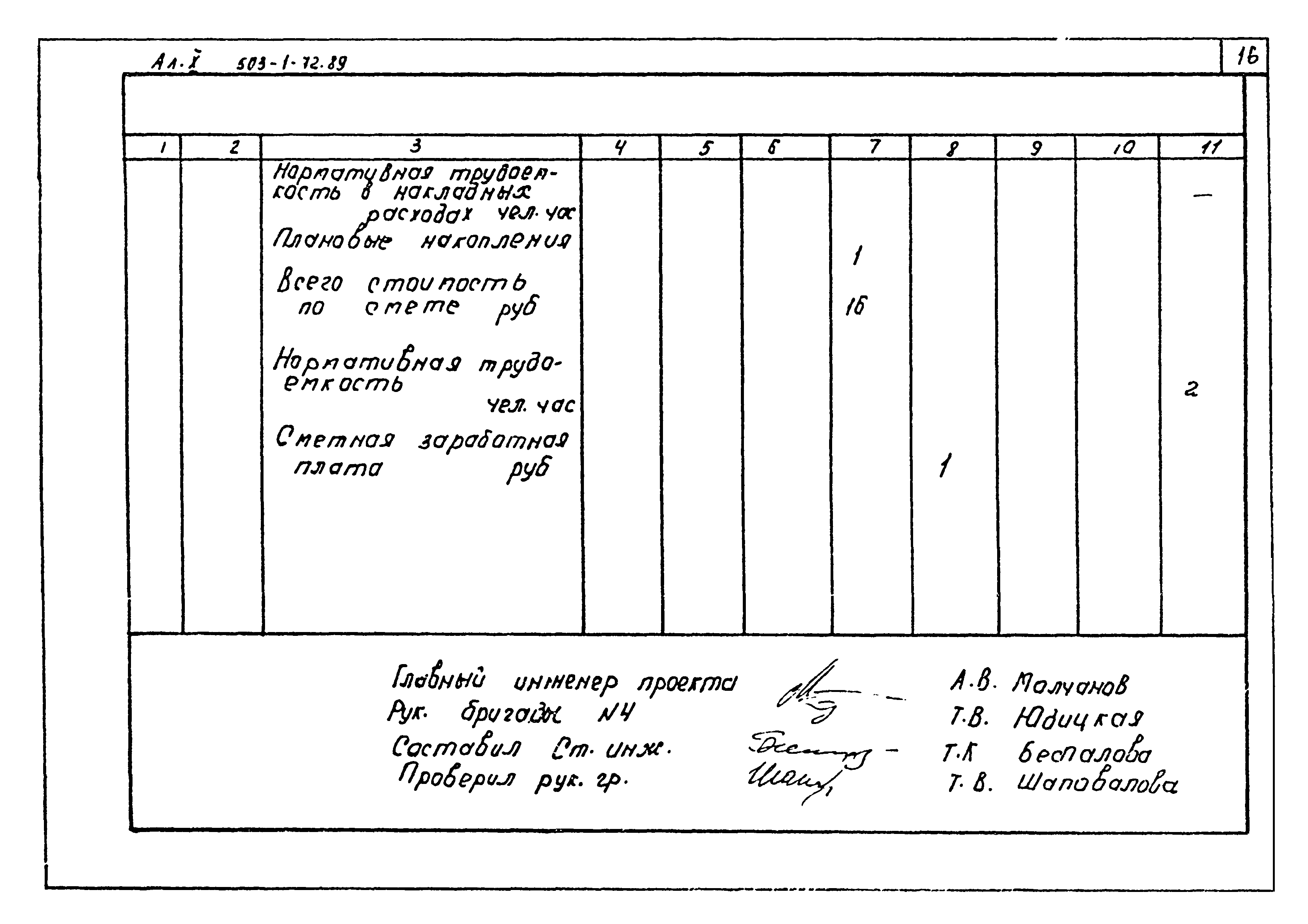 Типовой проект 503-1-72.89