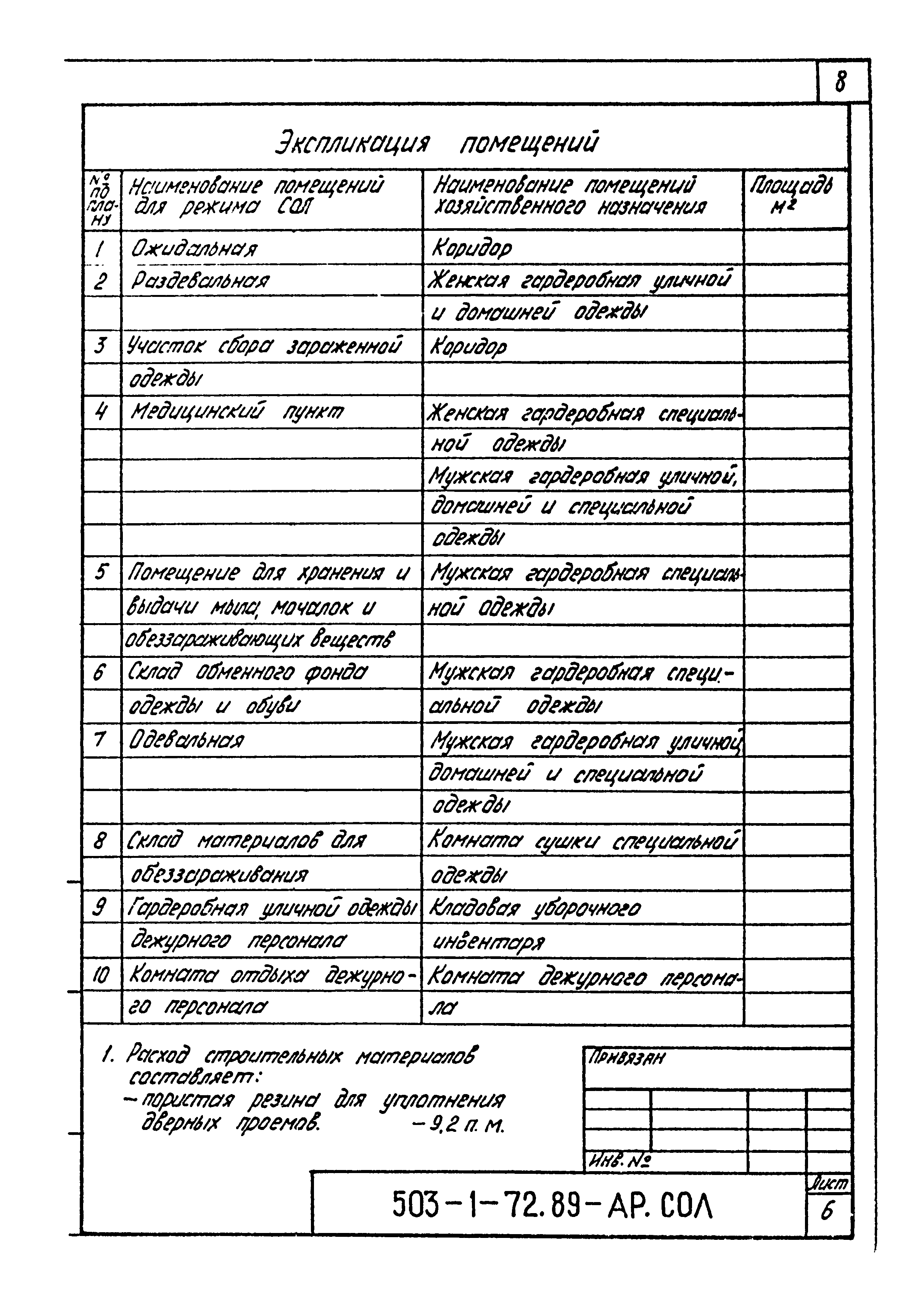 Типовой проект 503-1-72.89