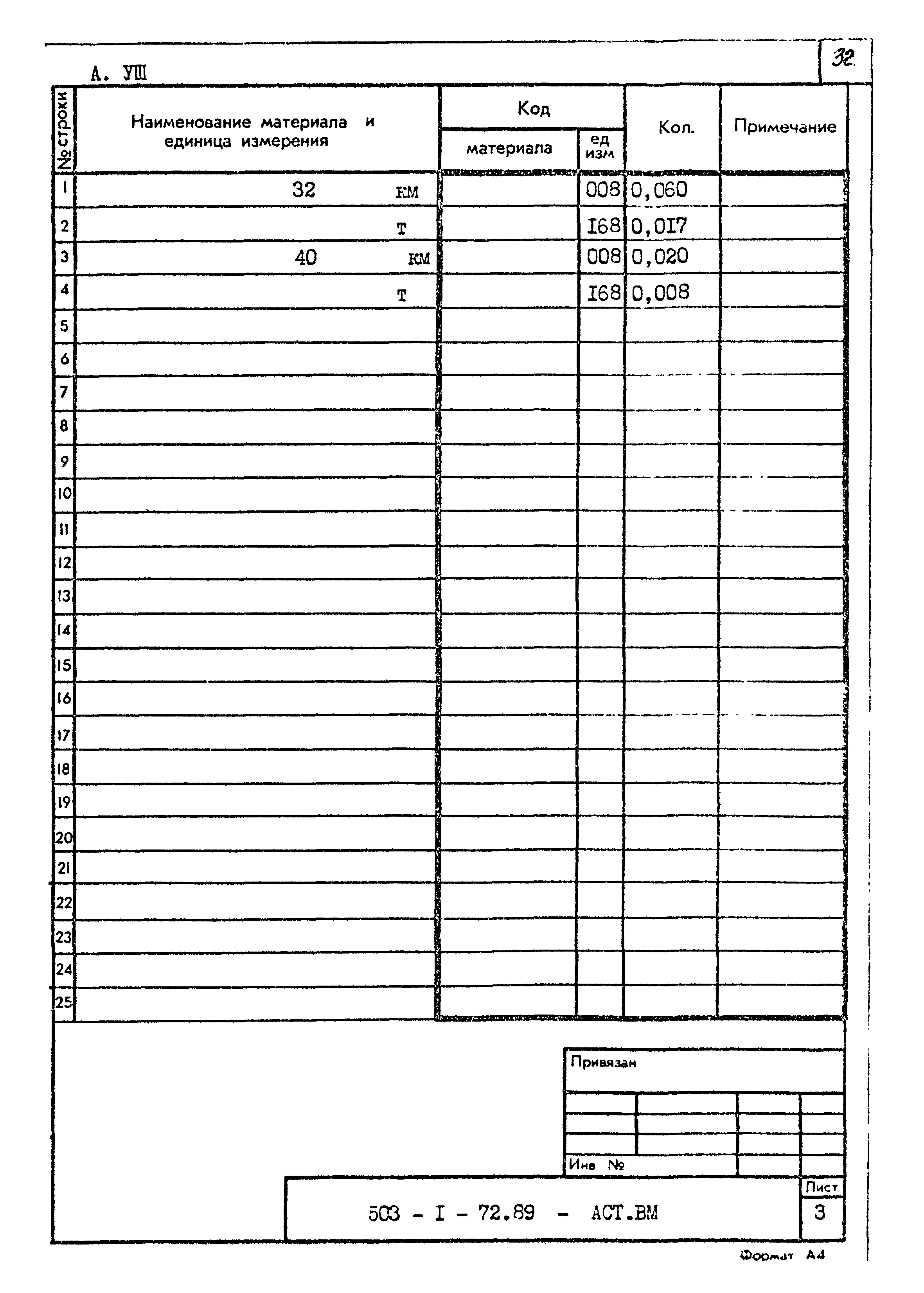 Типовой проект 503-1-72.89