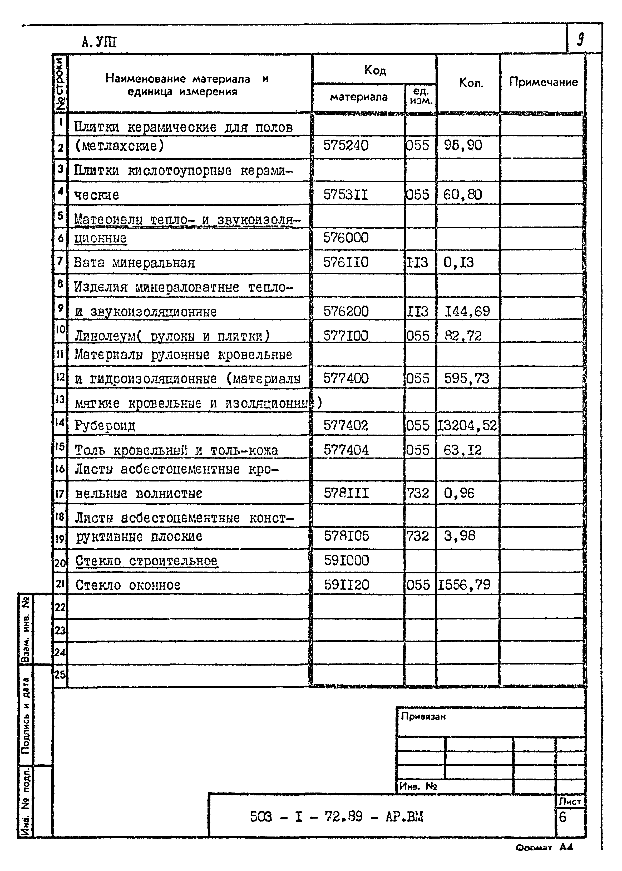 Типовой проект 503-1-72.89