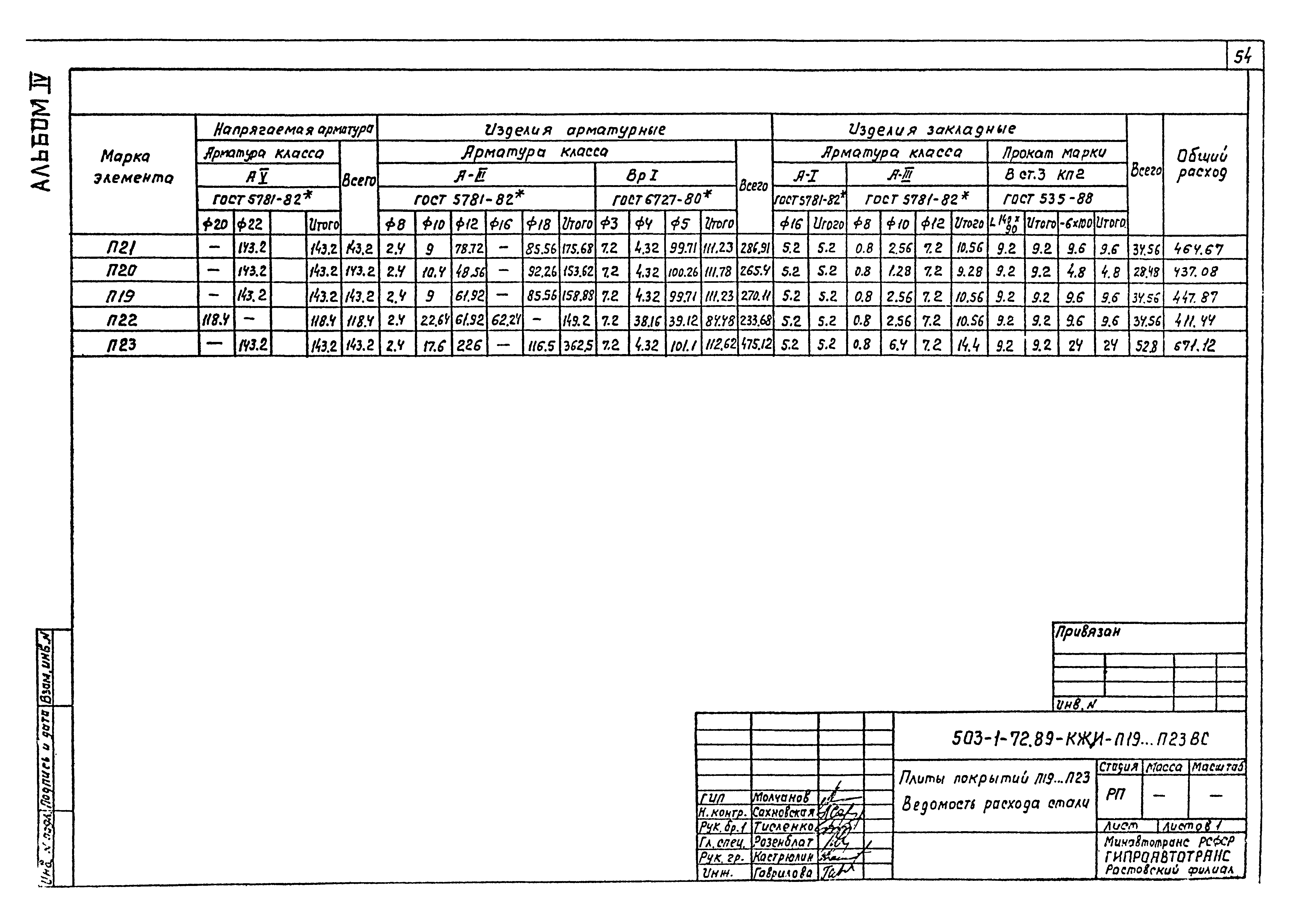 Типовой проект 503-1-72.89