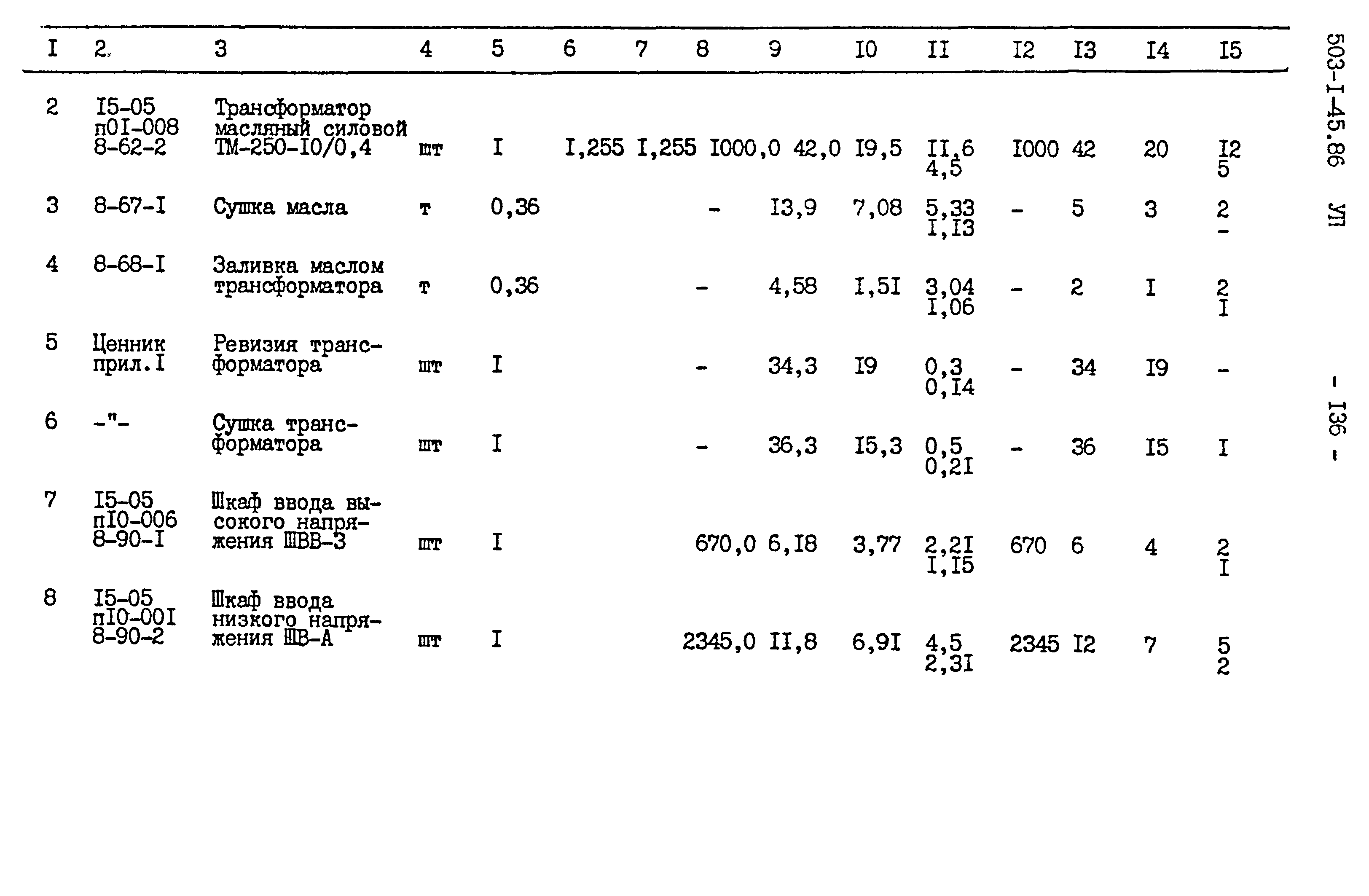 Типовой проект 503-1-45.86