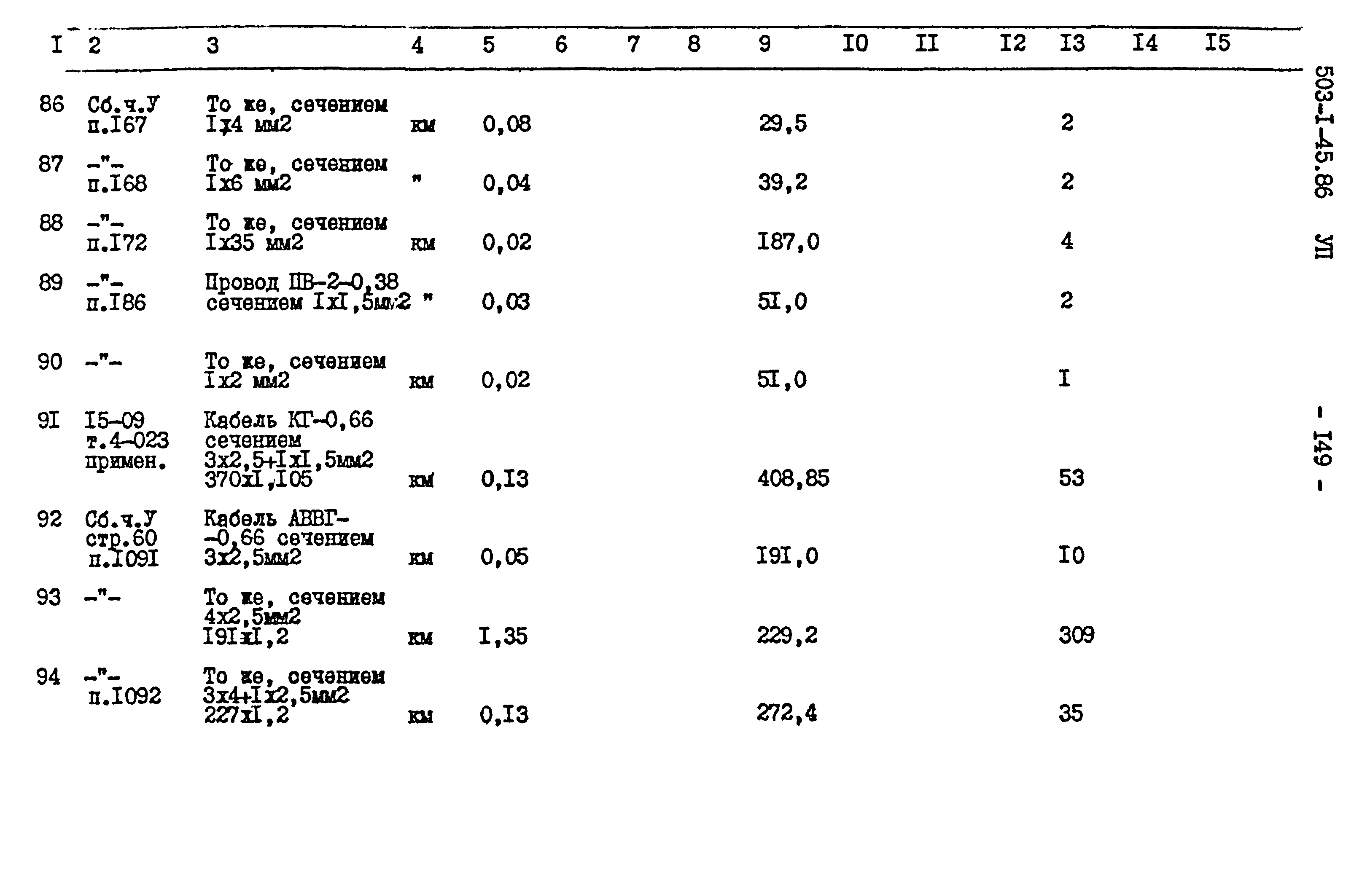 Типовой проект 503-1-45.86