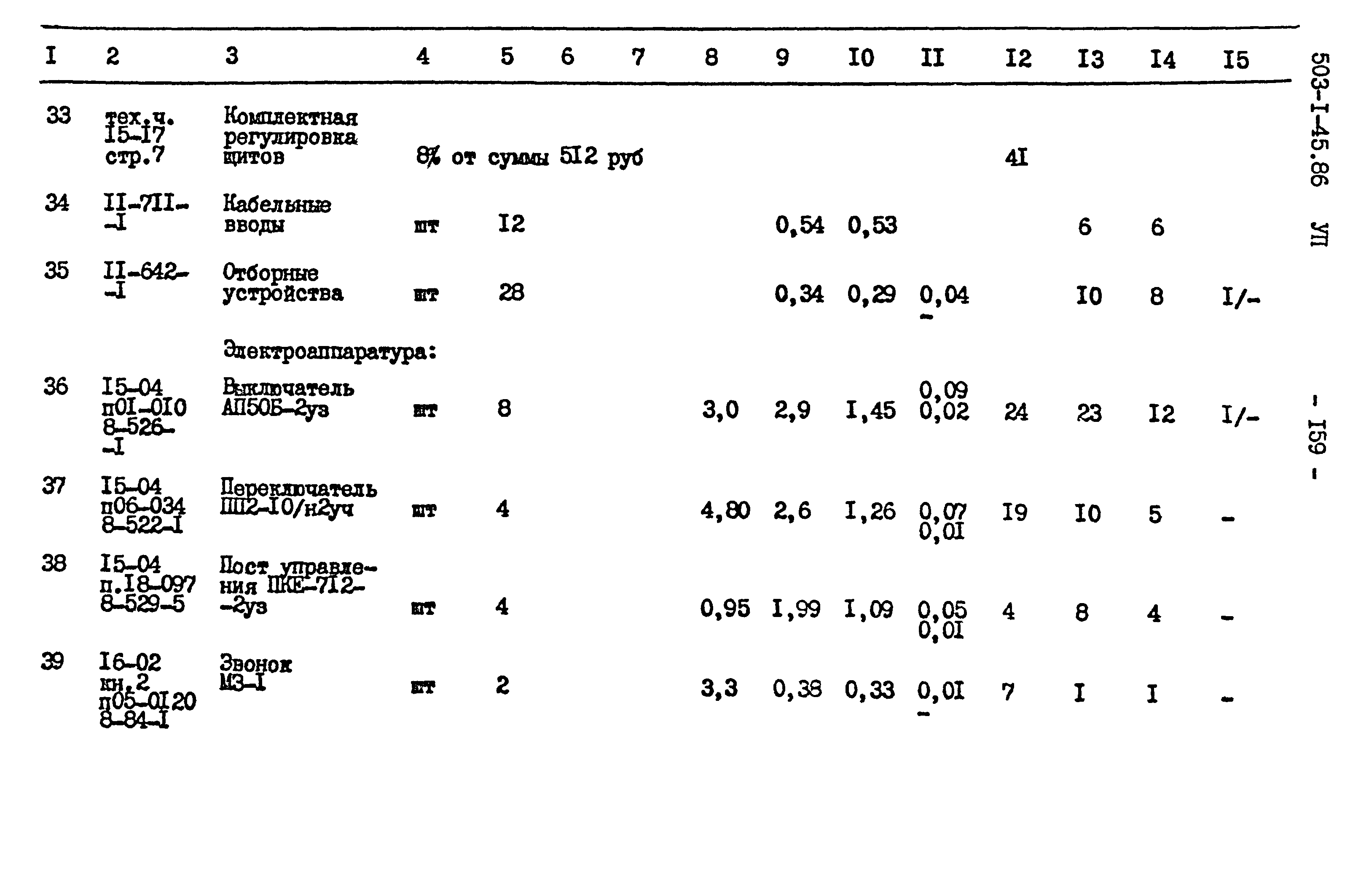 Типовой проект 503-1-45.86