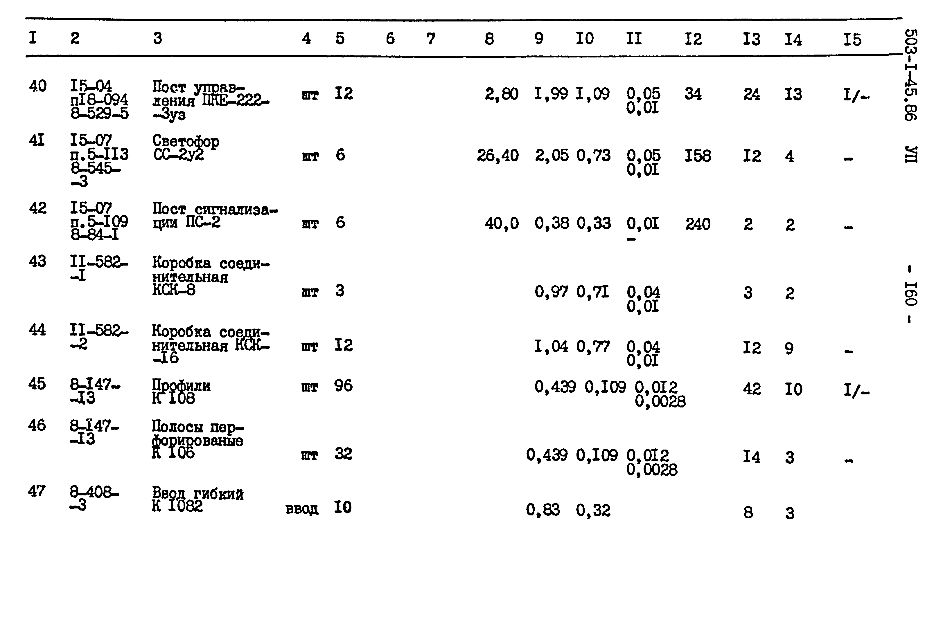 Типовой проект 503-1-45.86