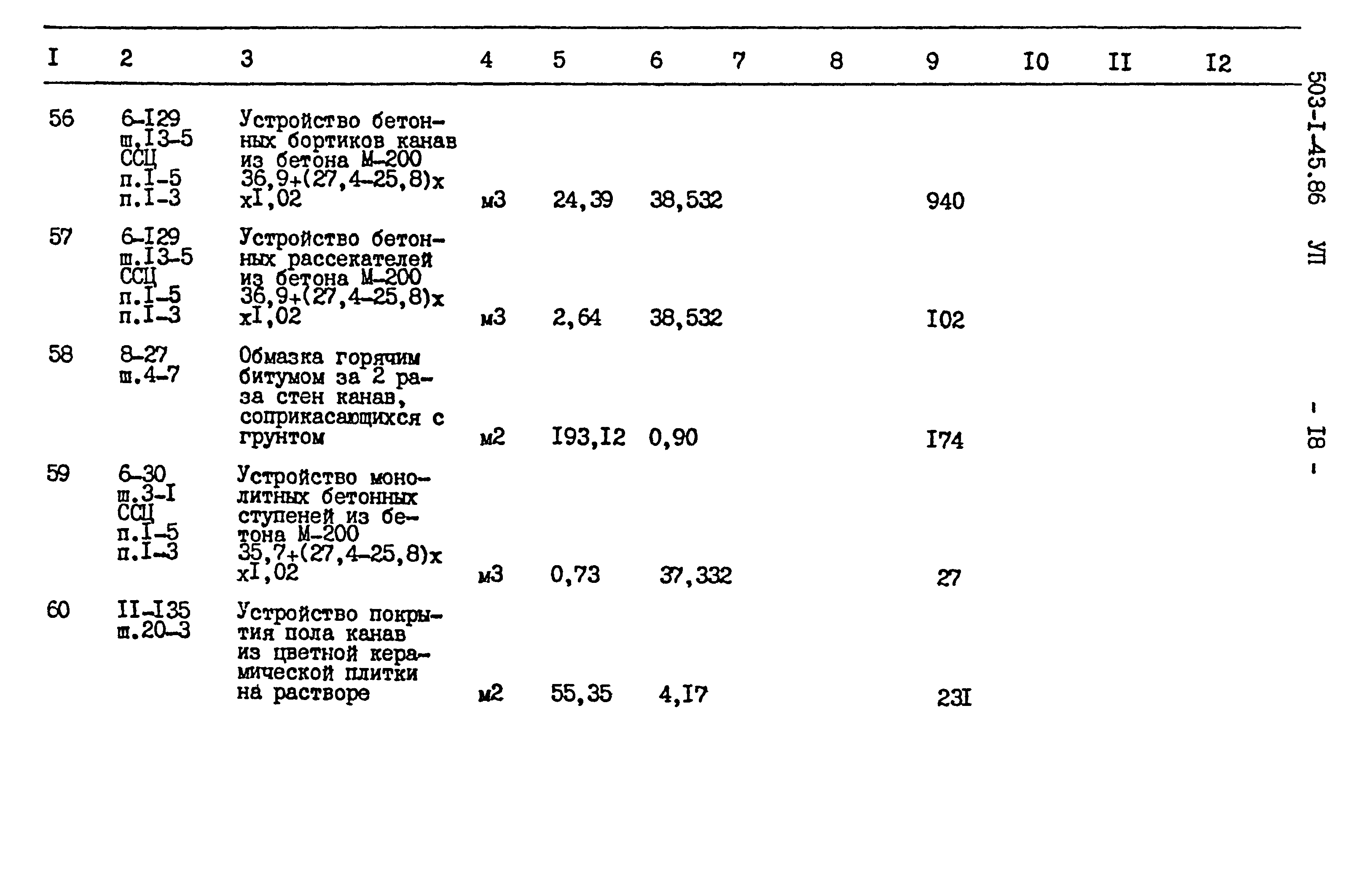 Типовой проект 503-1-45.86