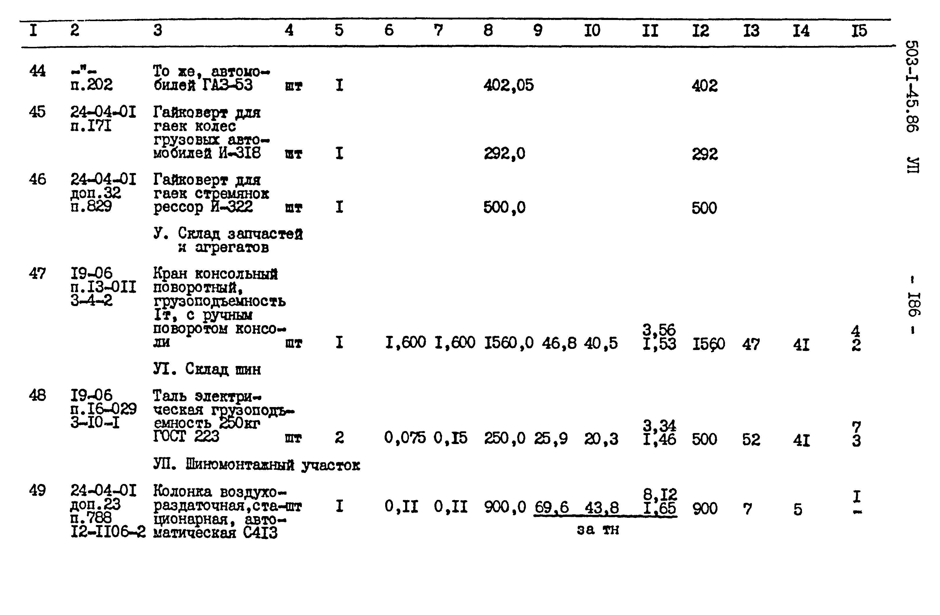 Типовой проект 503-1-45.86