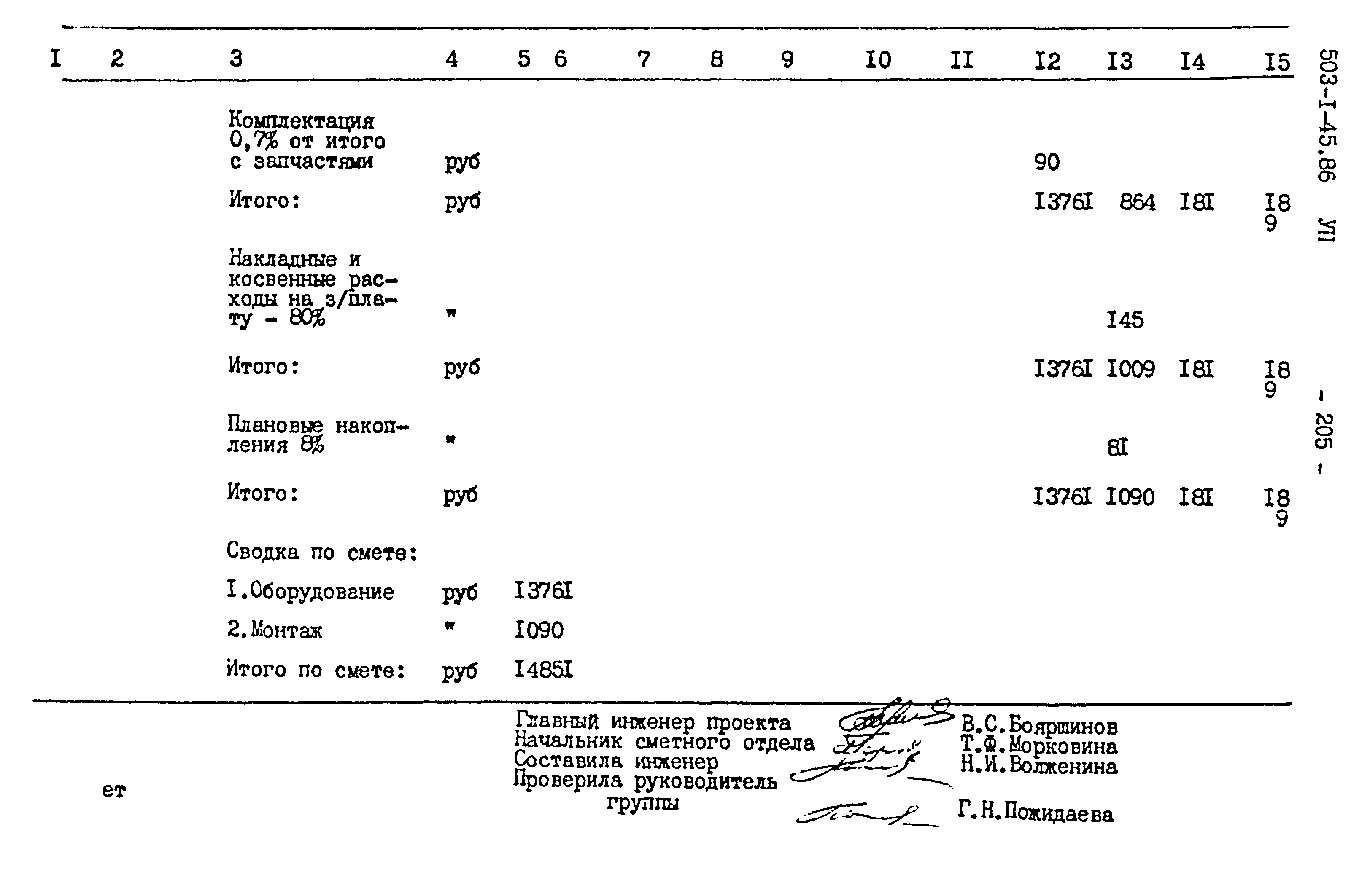 Типовой проект 503-1-45.86