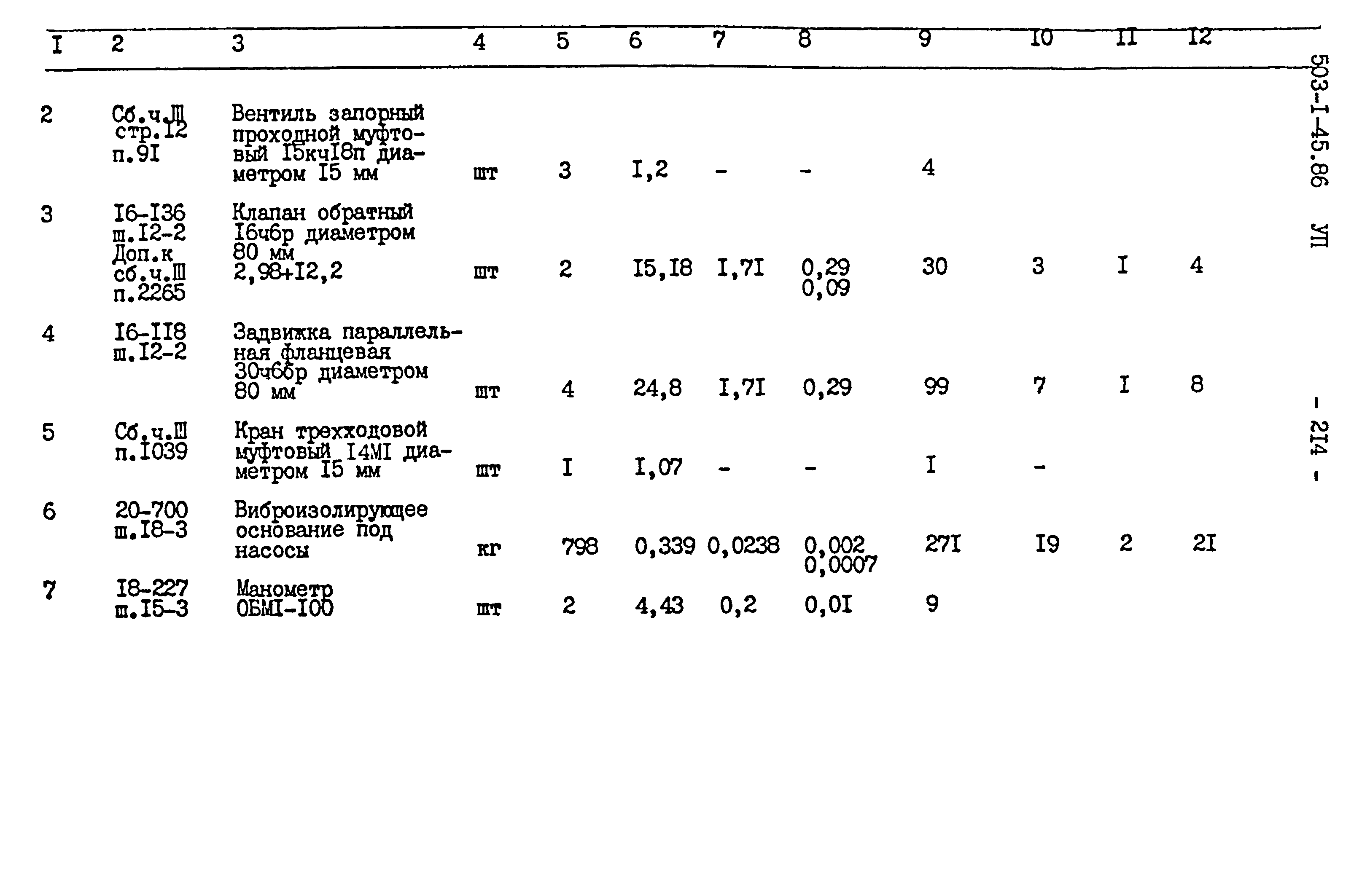 Типовой проект 503-1-45.86