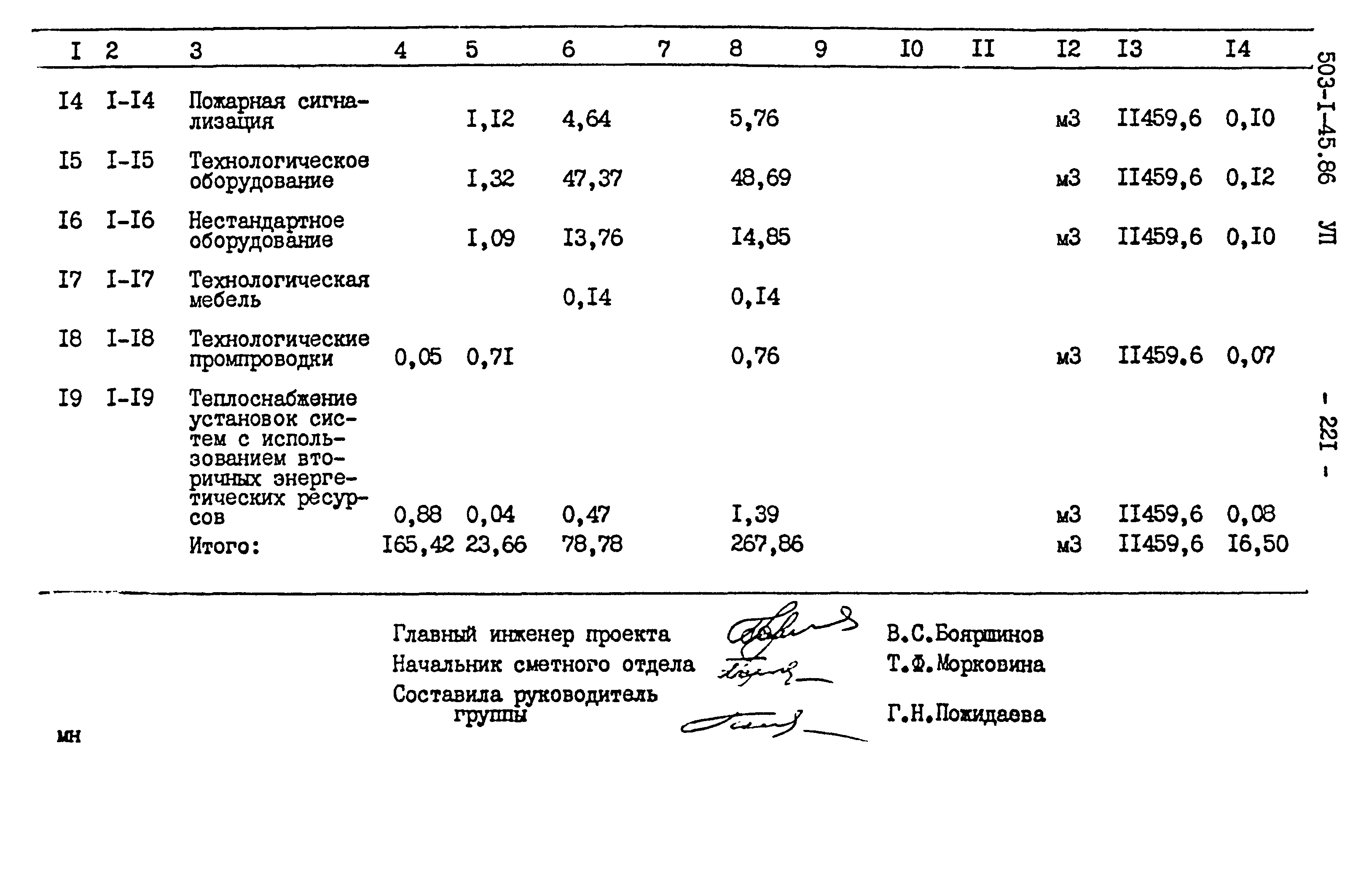 Типовой проект 503-1-45.86