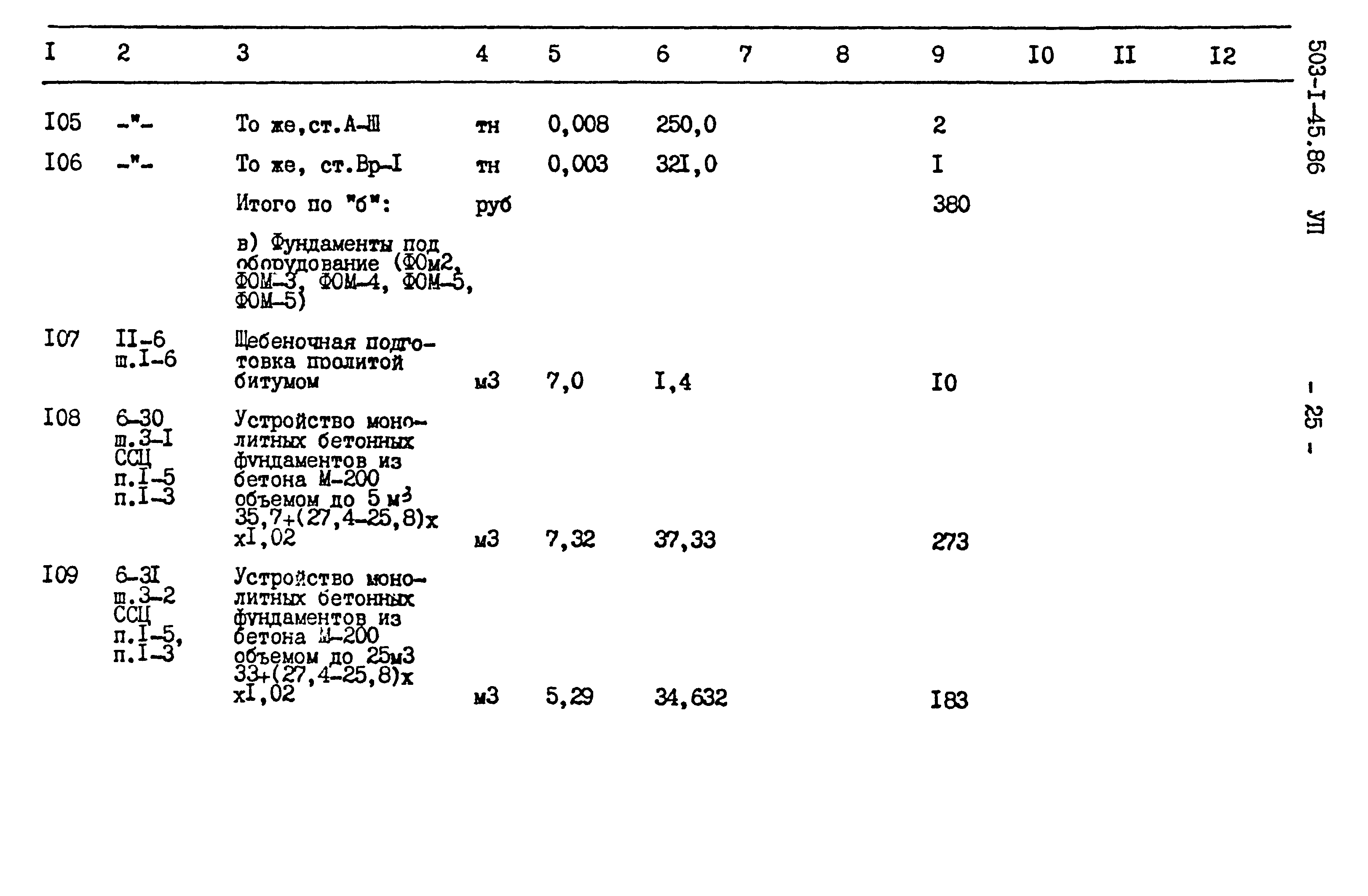 Типовой проект 503-1-45.86