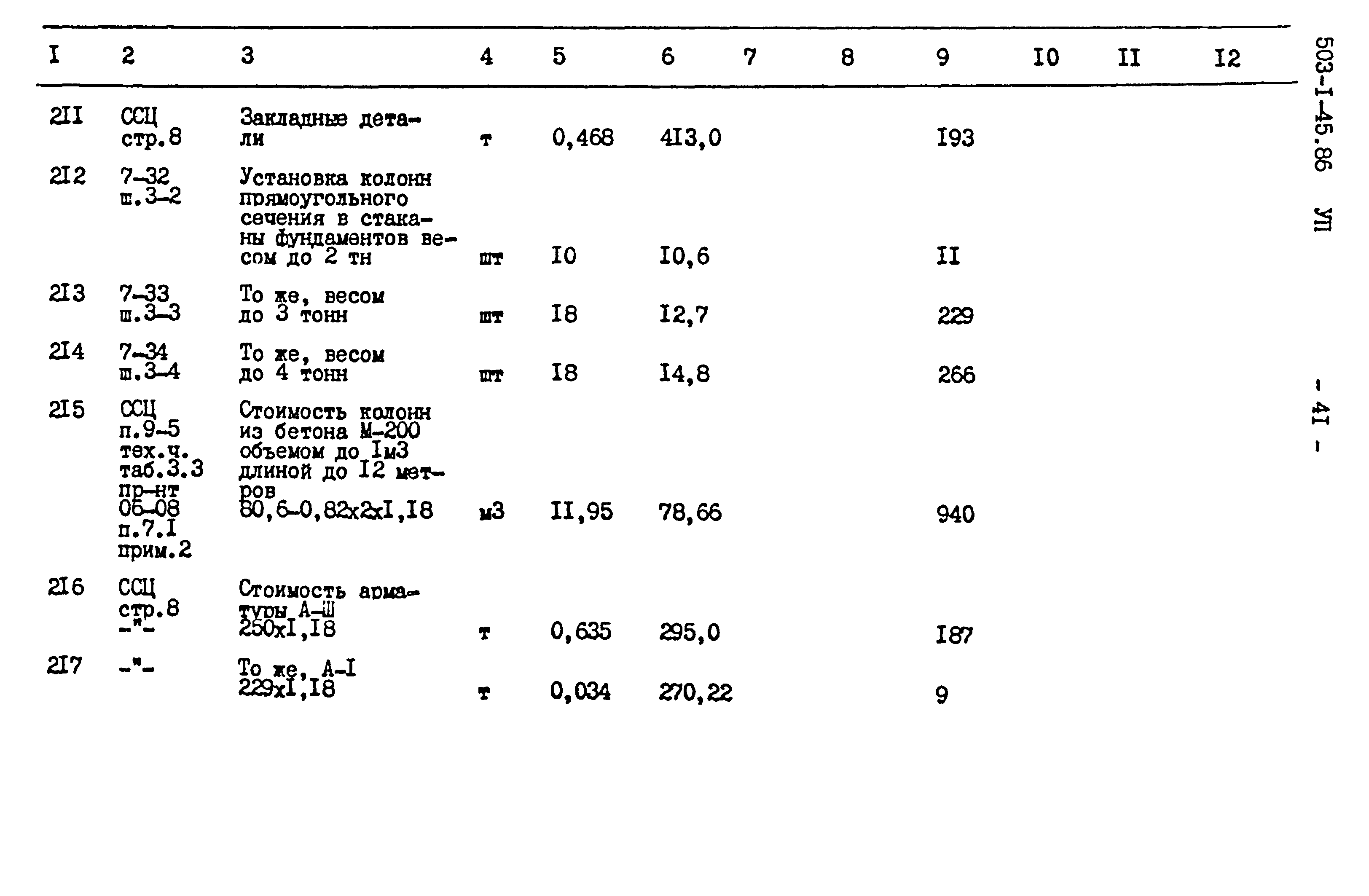 Типовой проект 503-1-45.86