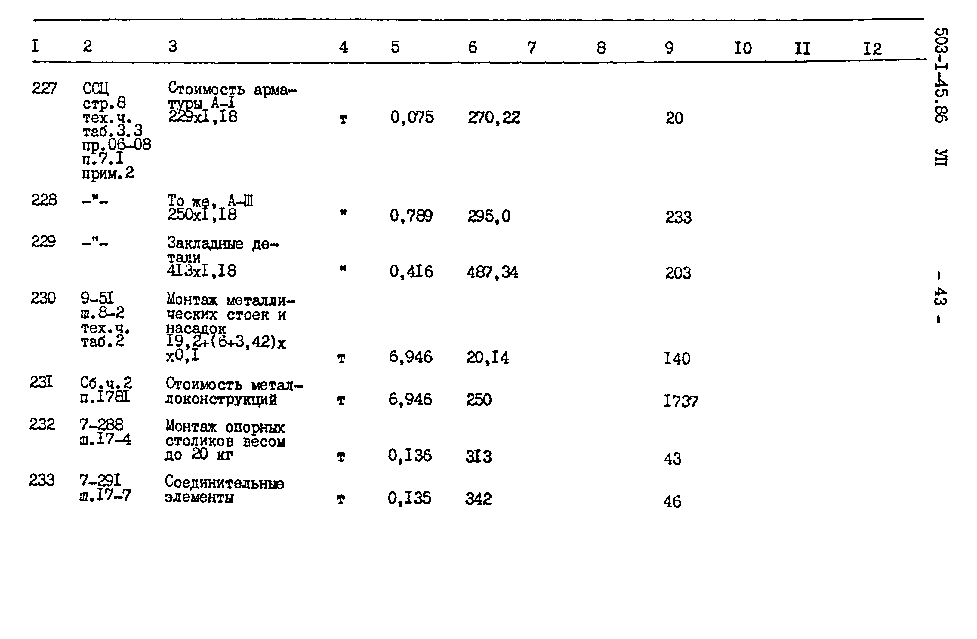 Типовой проект 503-1-45.86