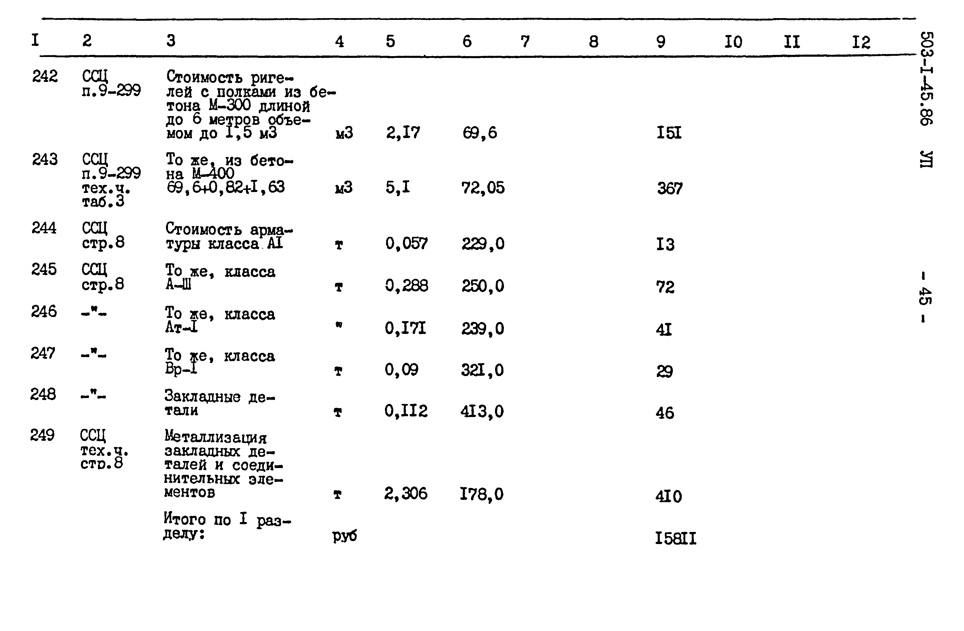 Типовой проект 503-1-45.86