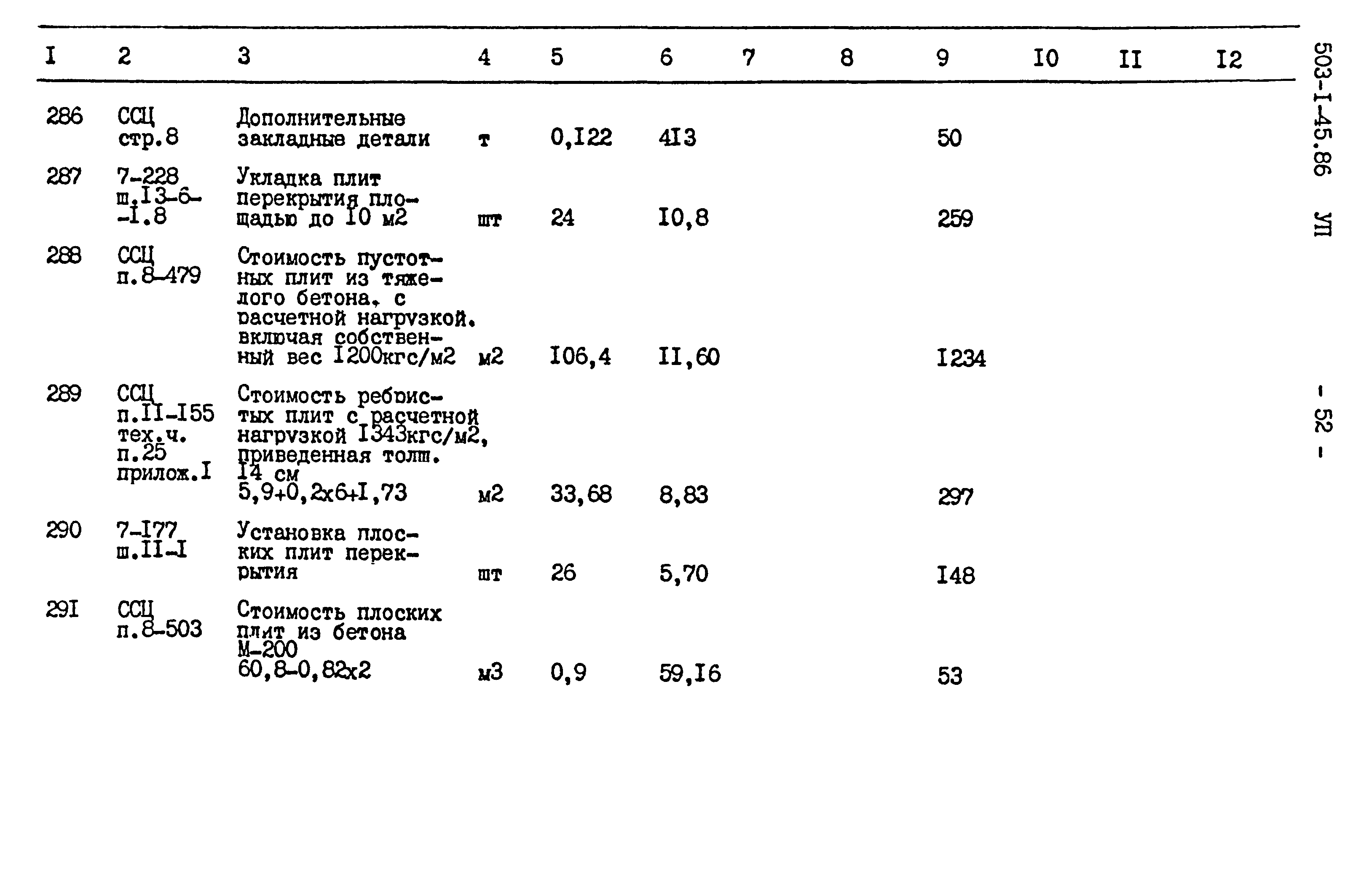 Типовой проект 503-1-45.86