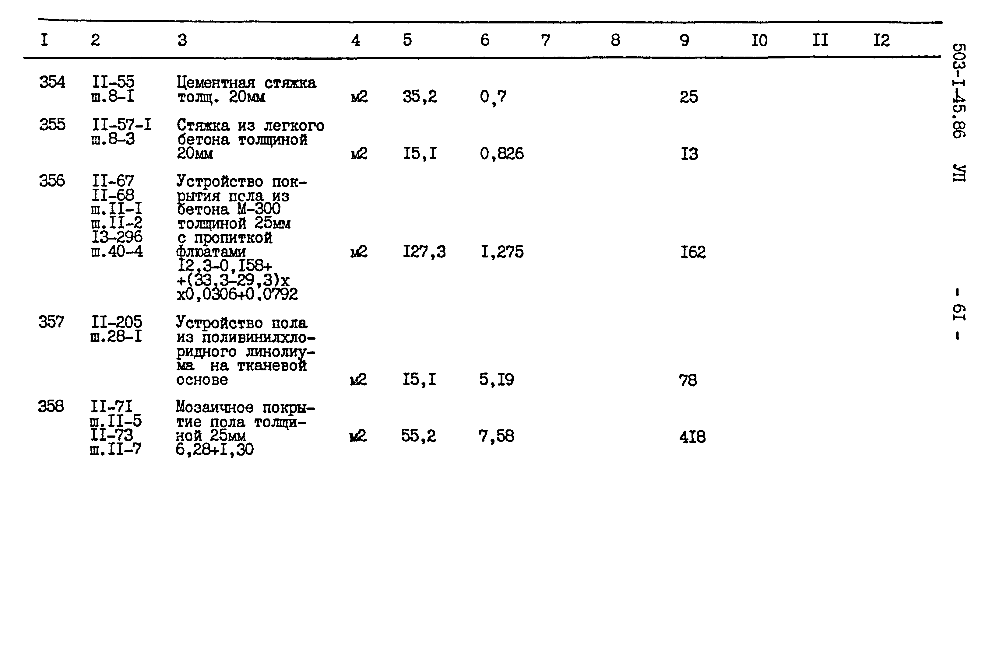 Типовой проект 503-1-45.86