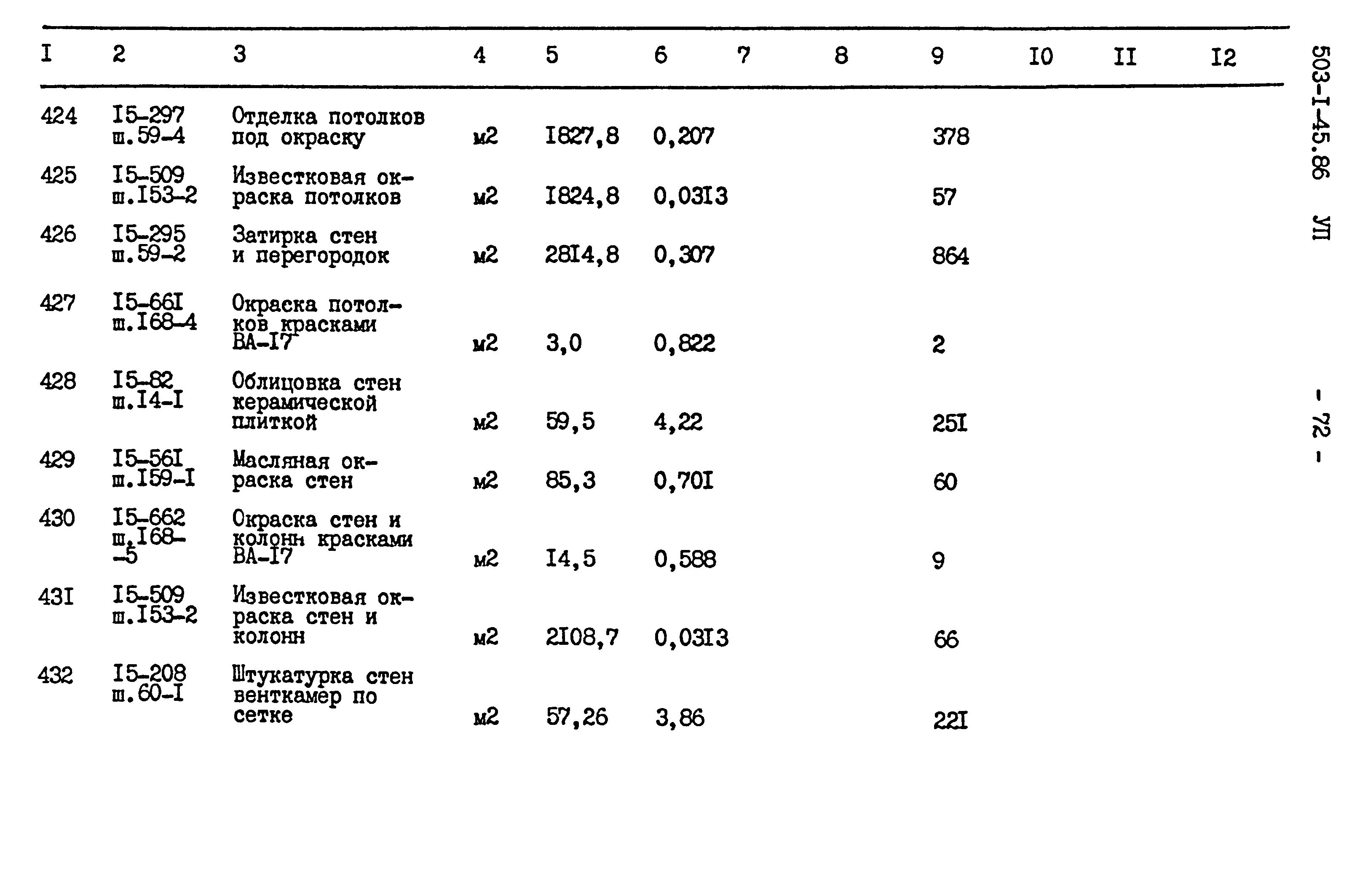 Типовой проект 503-1-45.86