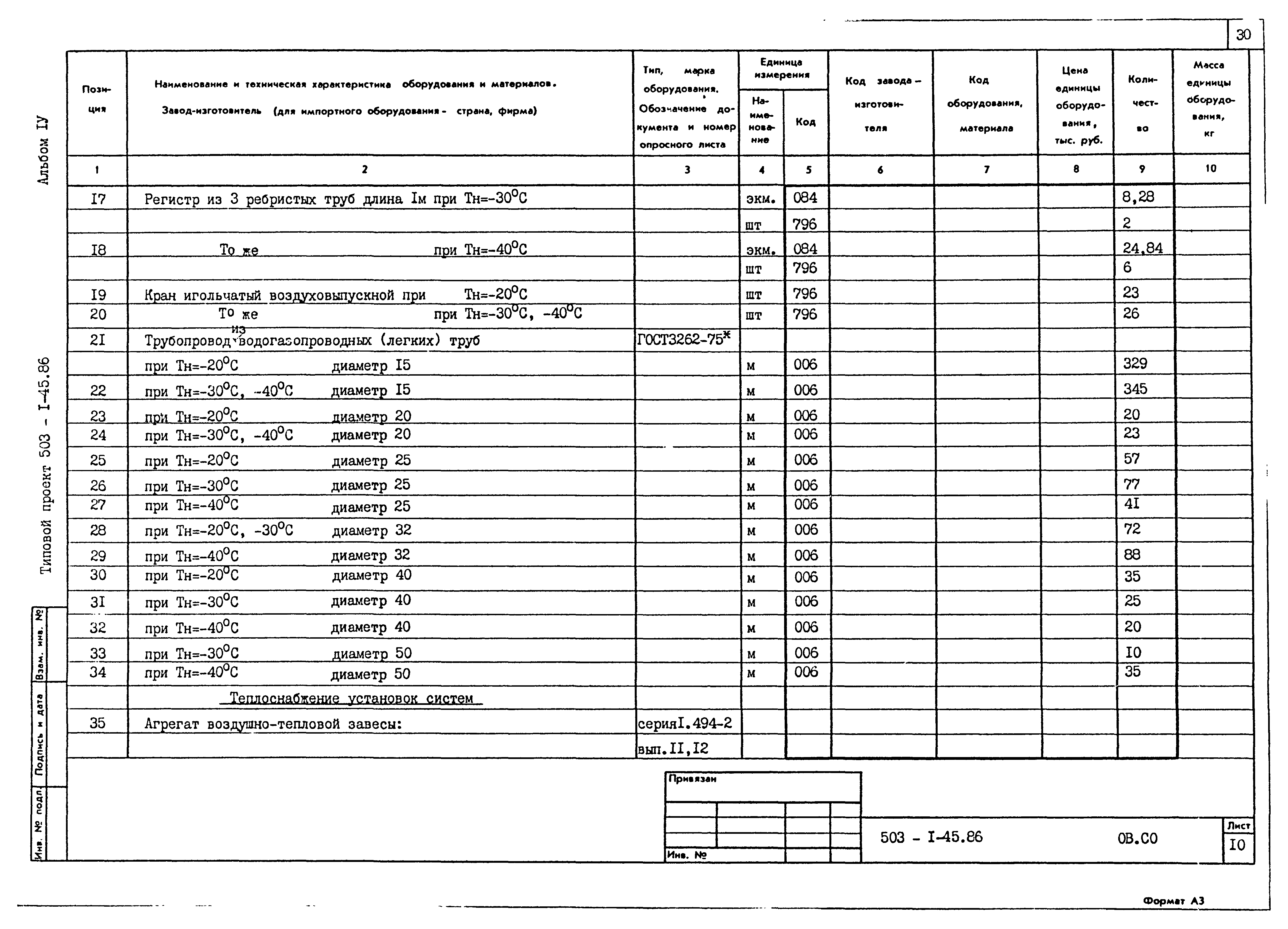 Типовой проект 503-1-45.86