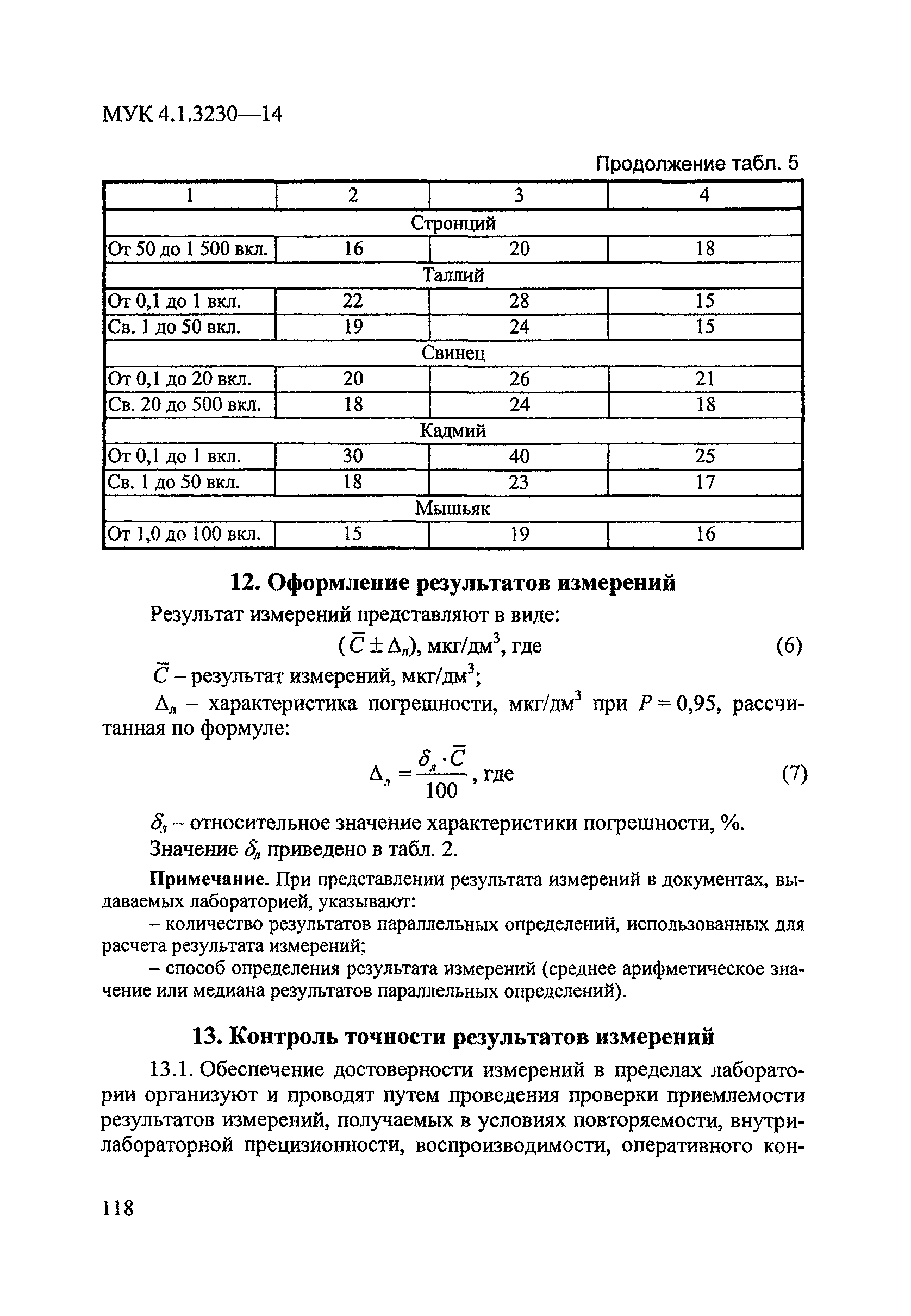 МУК 4.1.3230-14