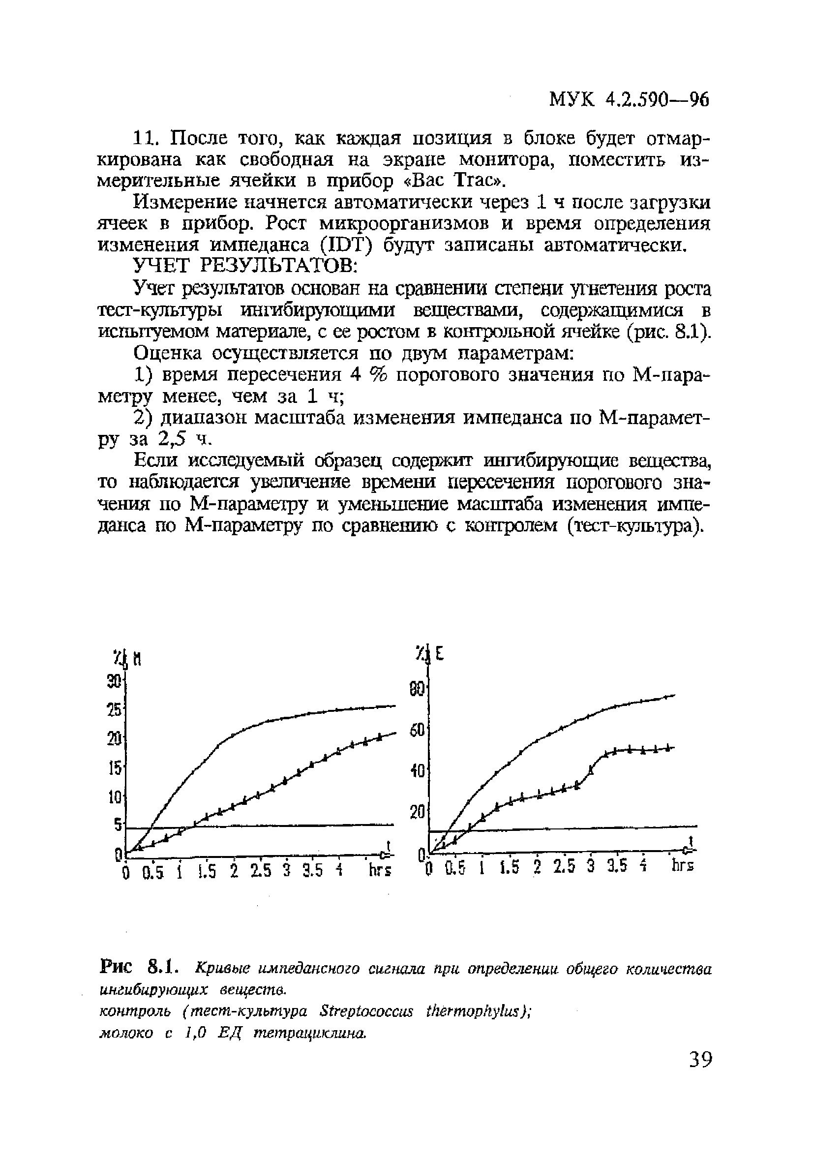 МУК 4.2.590-96