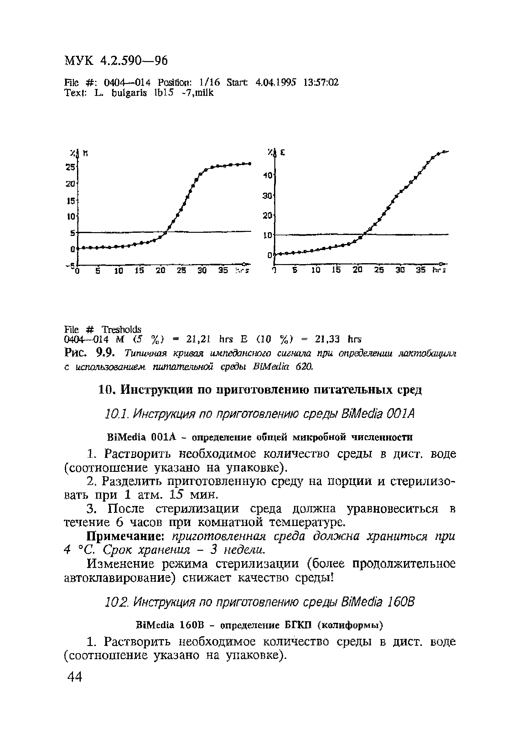 МУК 4.2.590-96