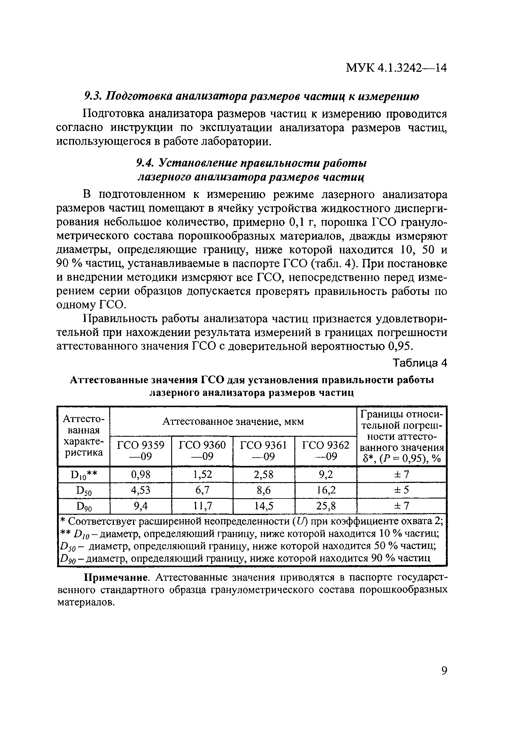 МУК 4.1.3242-14