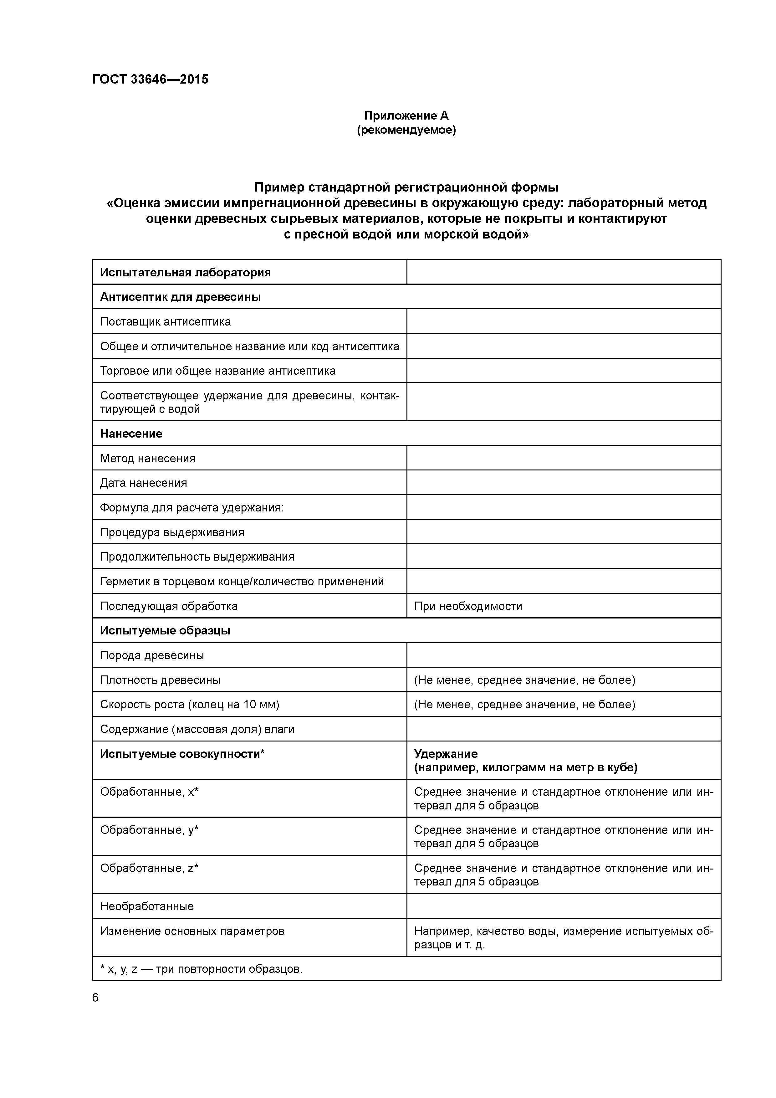 ГОСТ 33646-2015