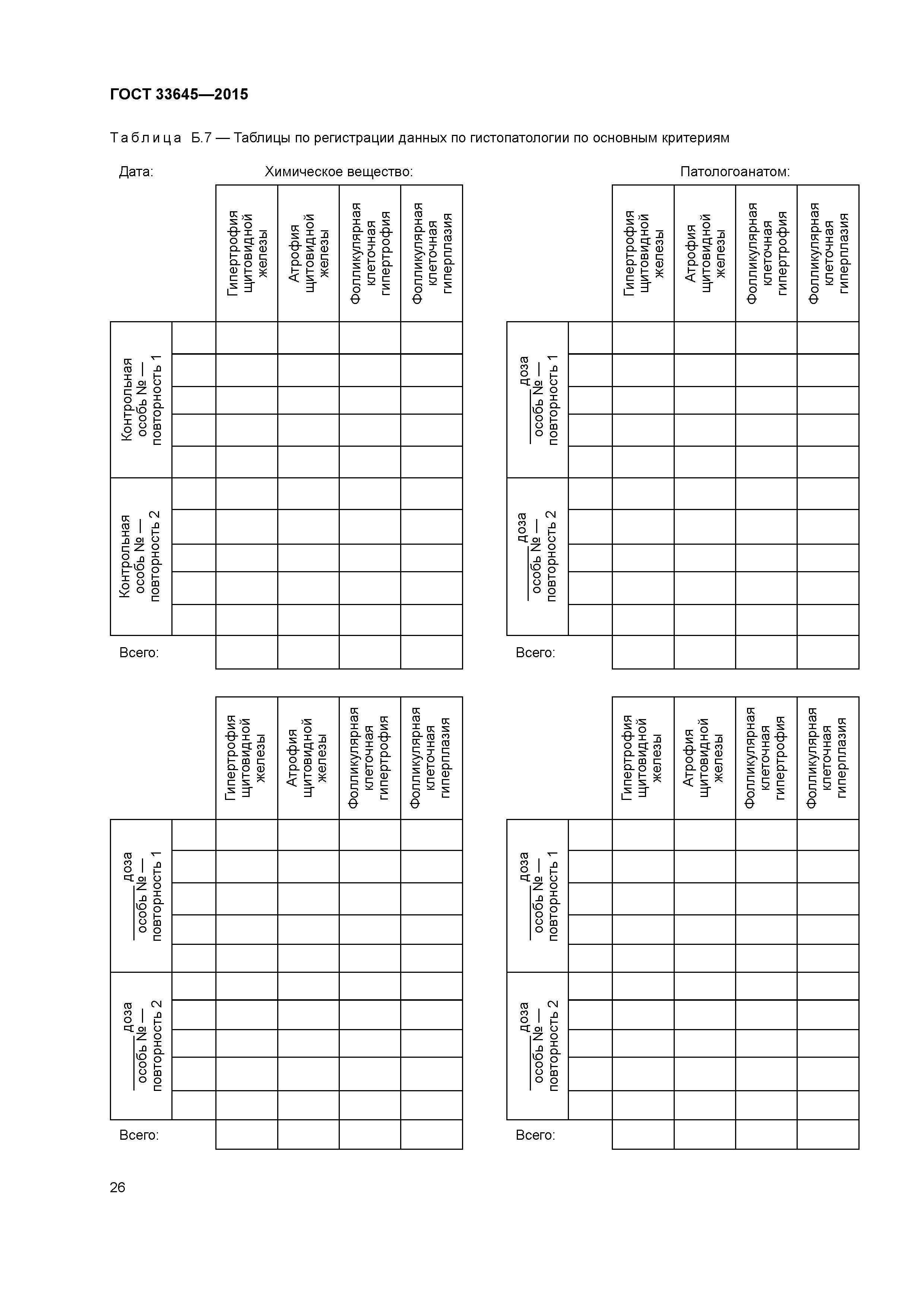 ГОСТ 33645-2015