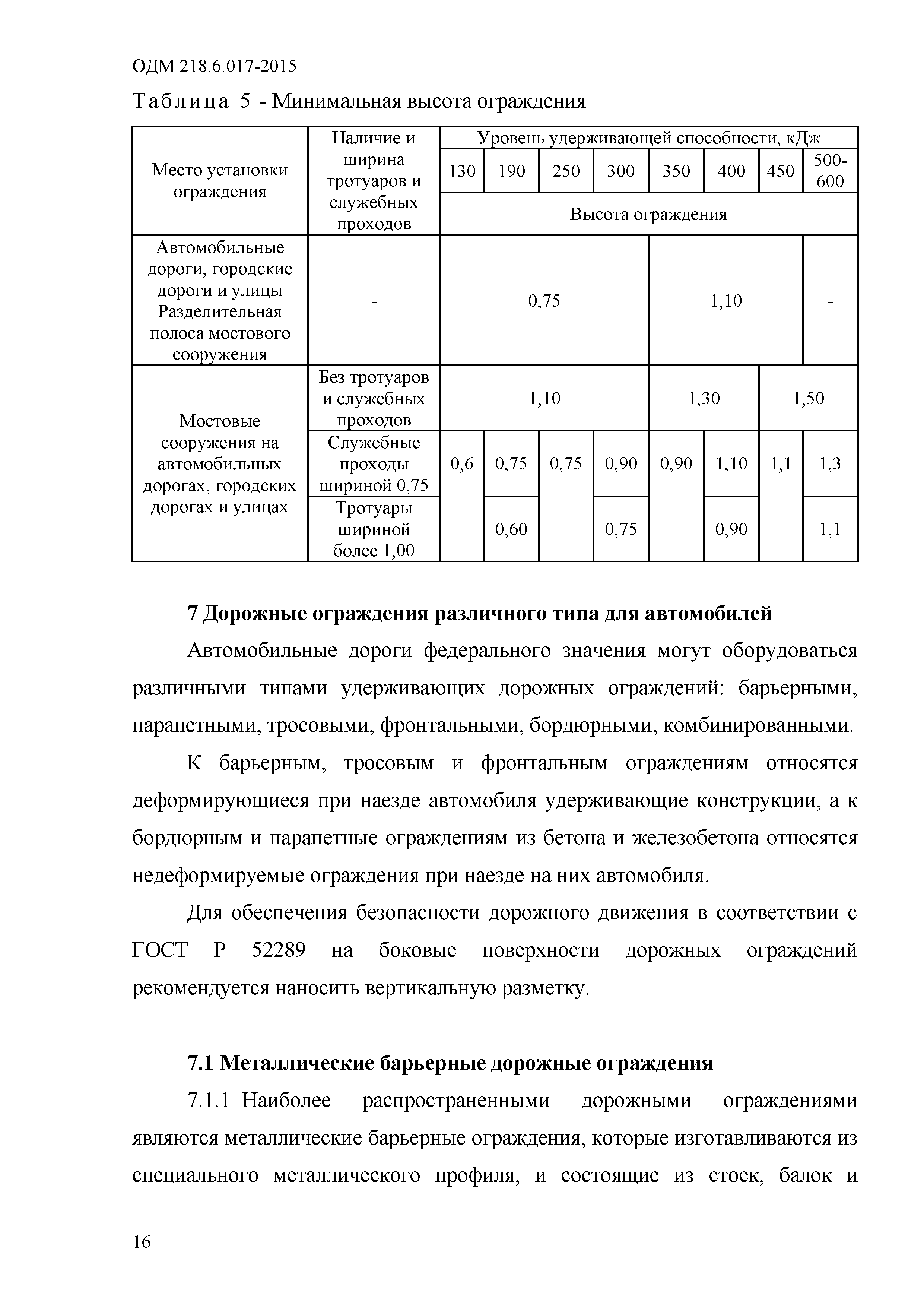 ОДМ 218.6.017-2015