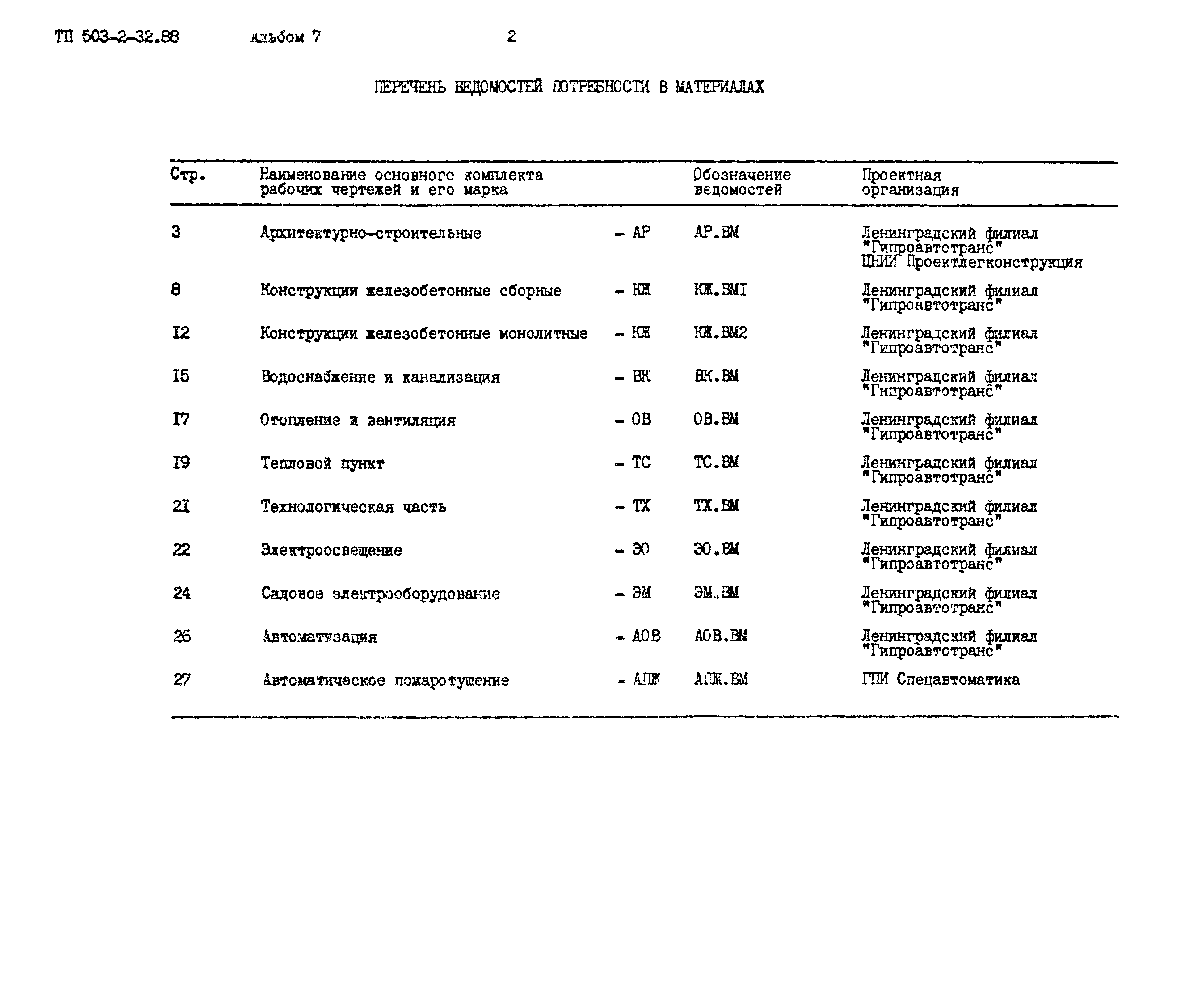 Типовой проект 503-2-32.88