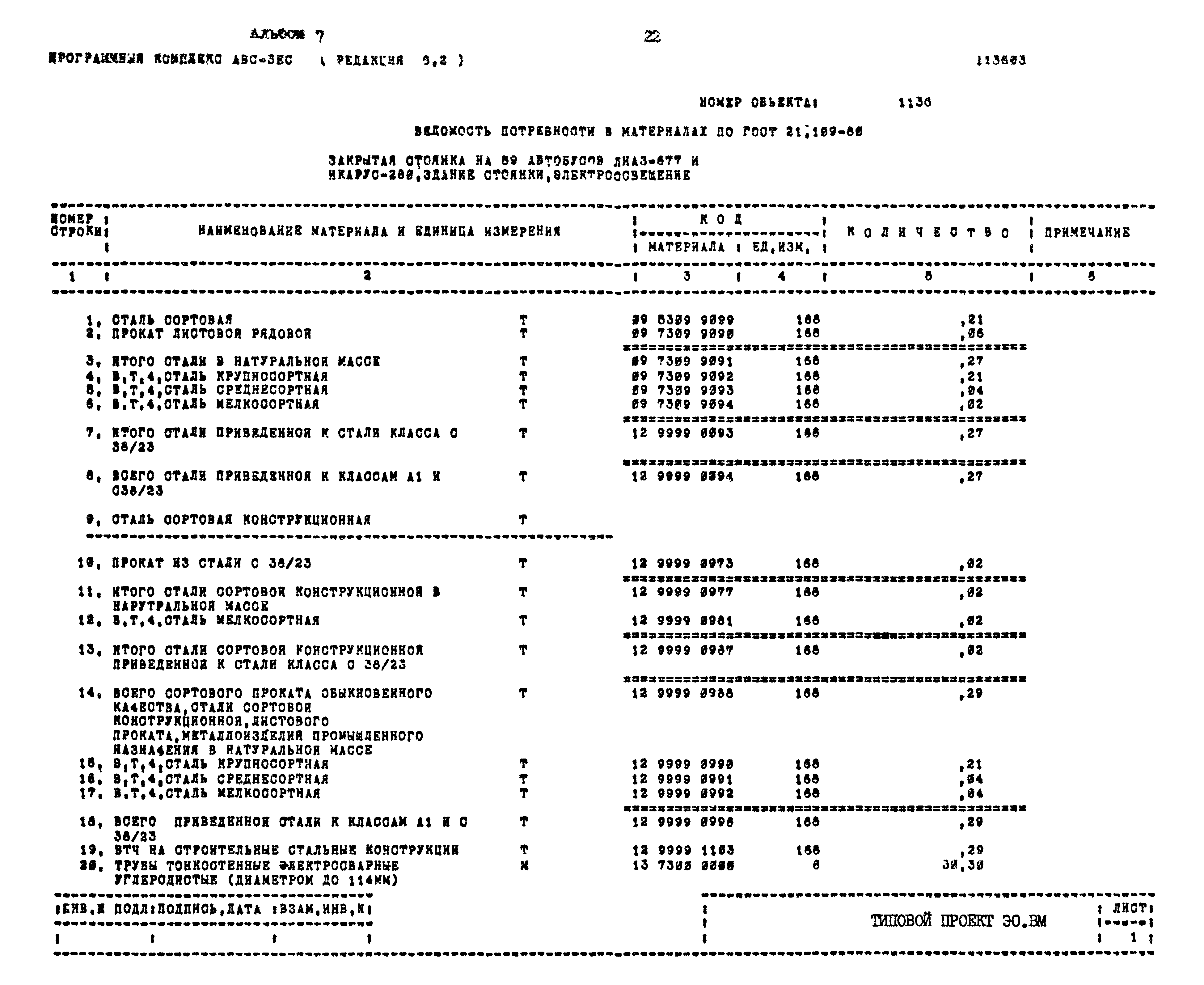 Типовой проект 503-2-32.88