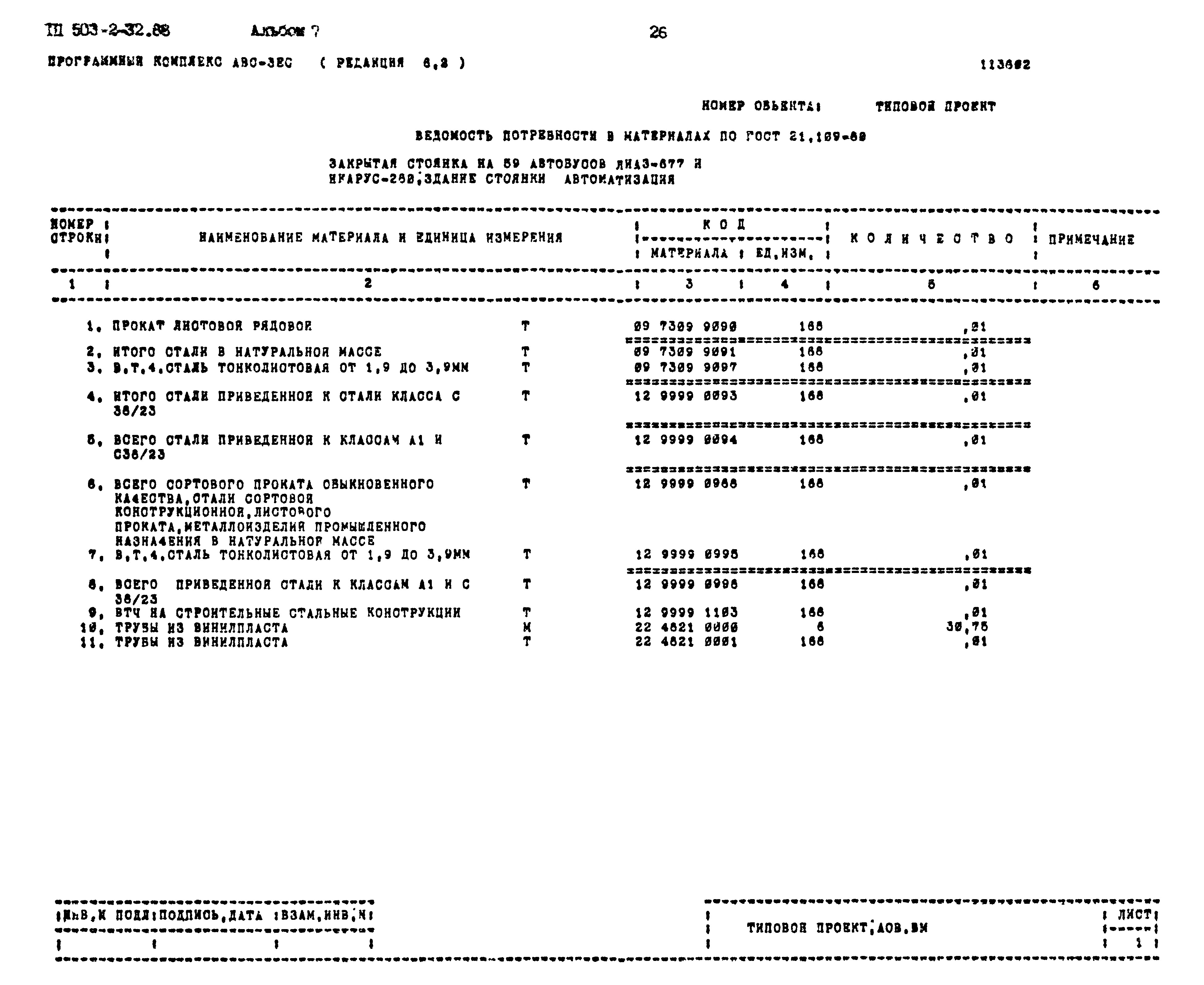 Типовой проект 503-2-32.88